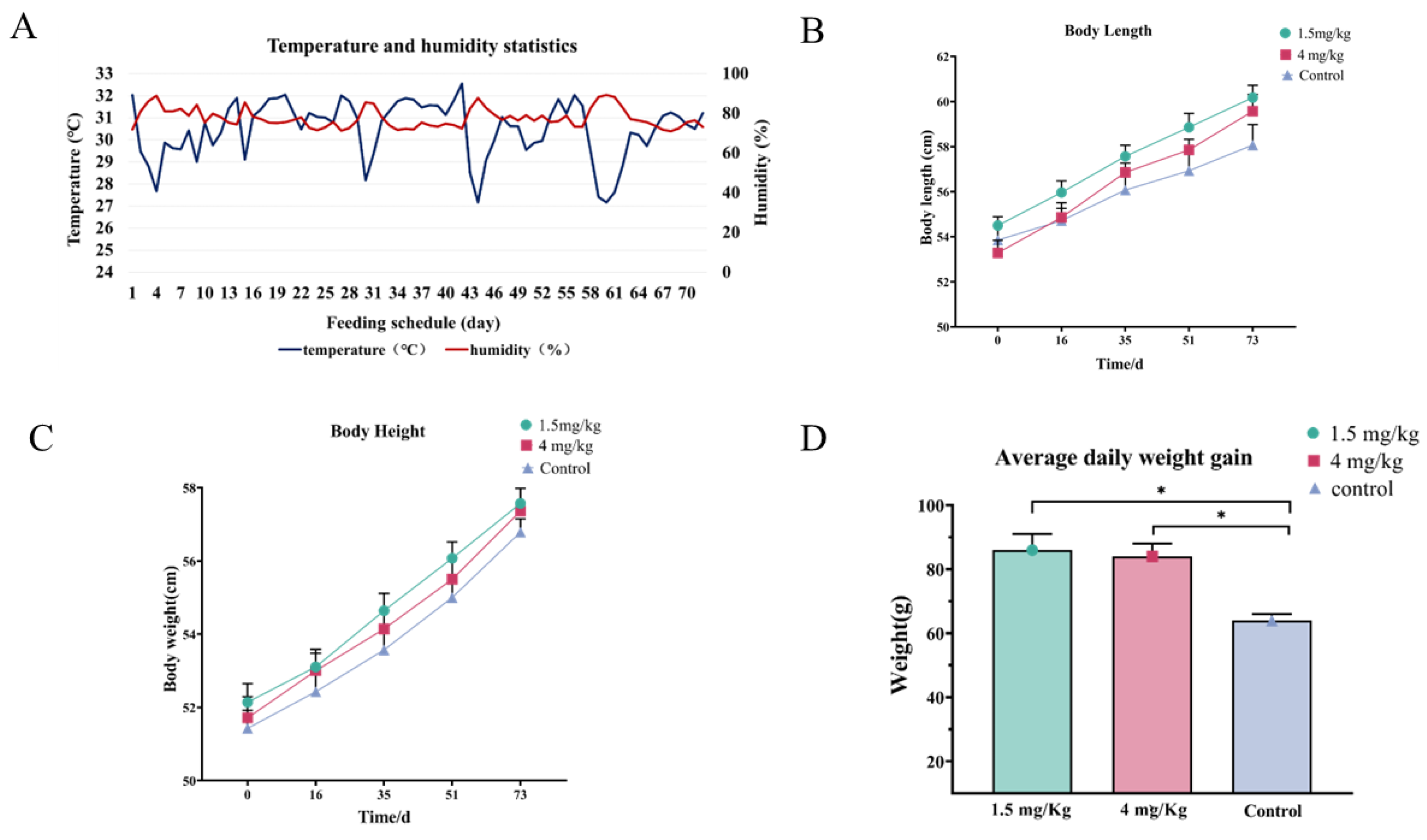 Antioxidants 14 00044 g001