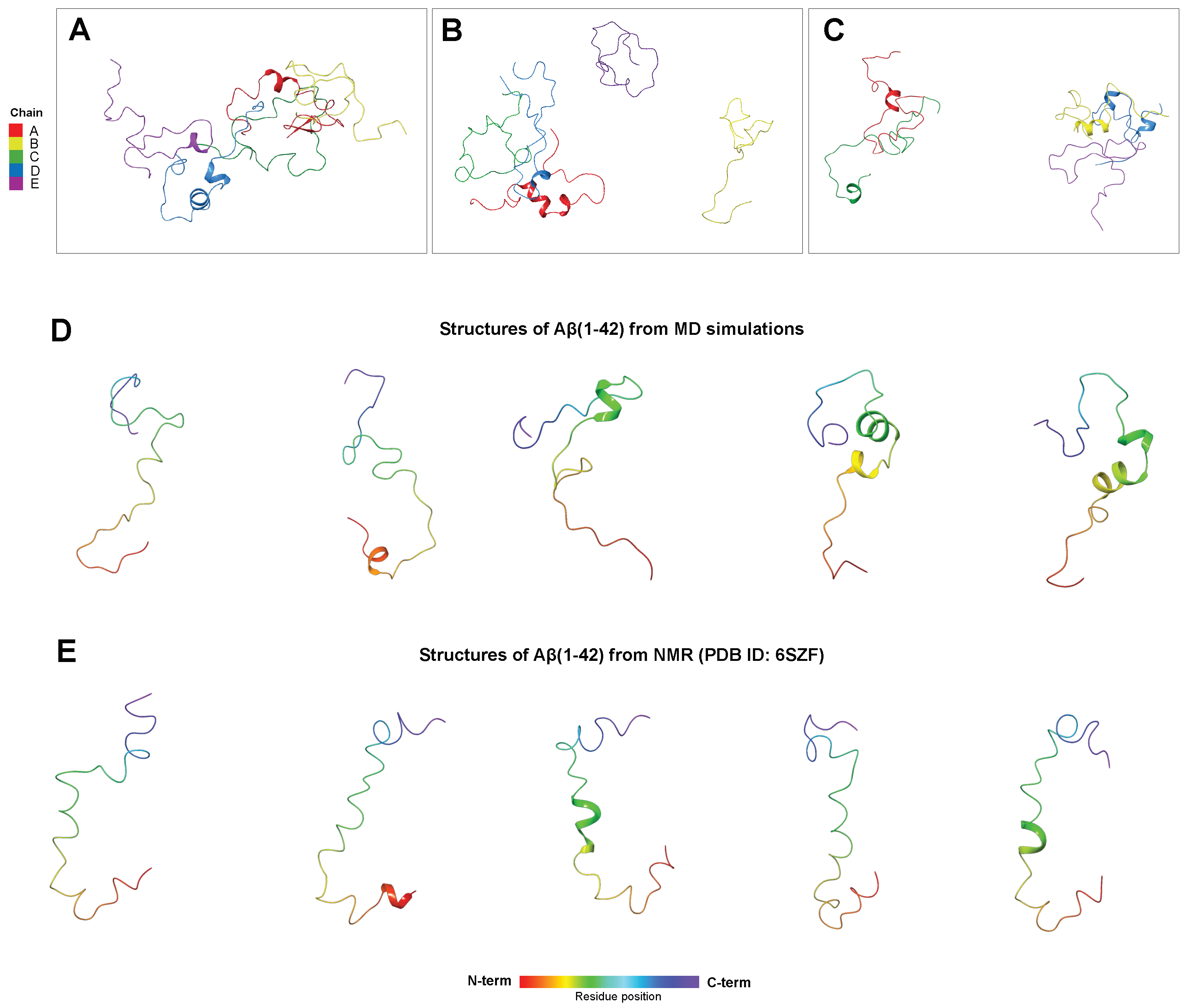 Antioxidants 14 00053 g006 Antioxidants 14 00053 g006