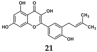 Antioxidants 14 00095 i021 Antioxidants 14 00095 i021