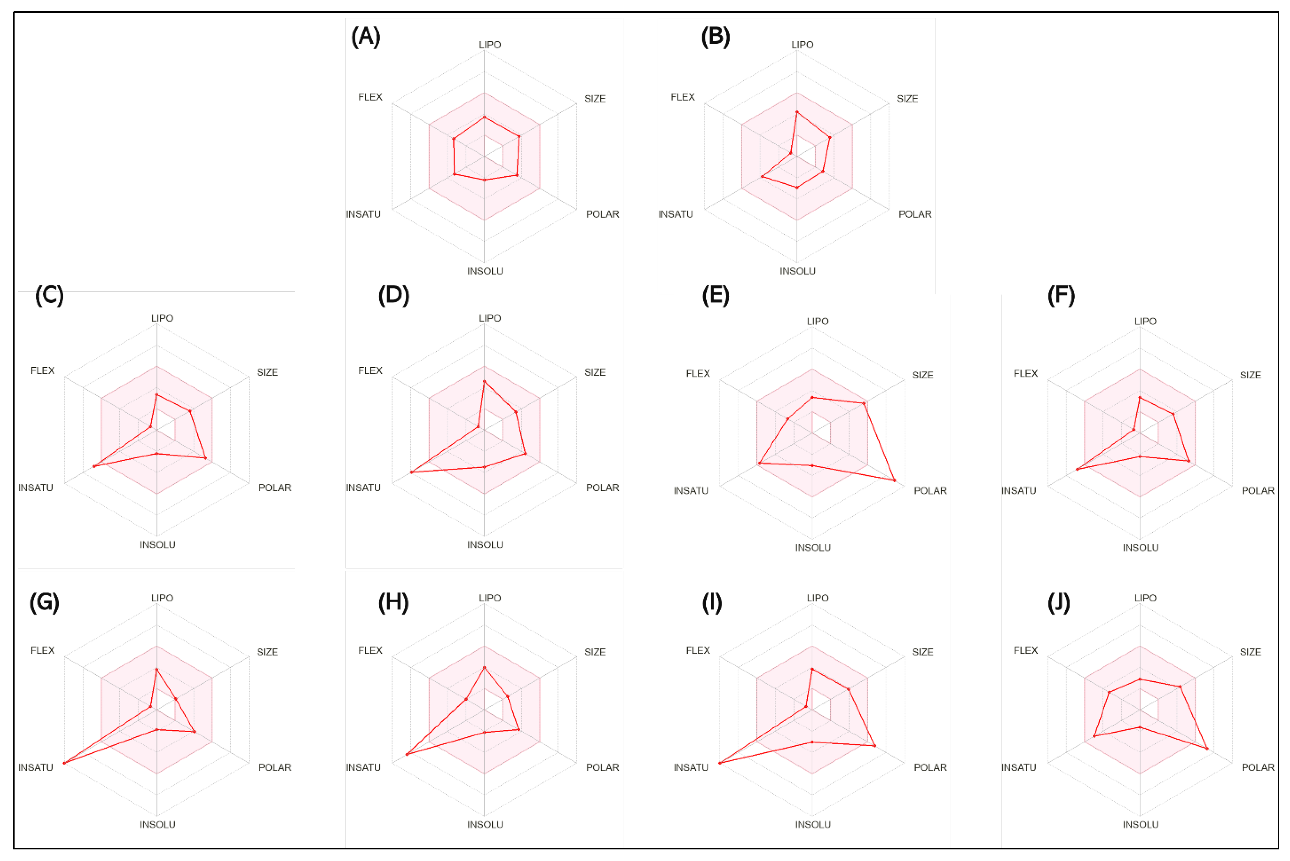 Antioxidants 14 00097 g004 Antioxidants 14 00097 g004
