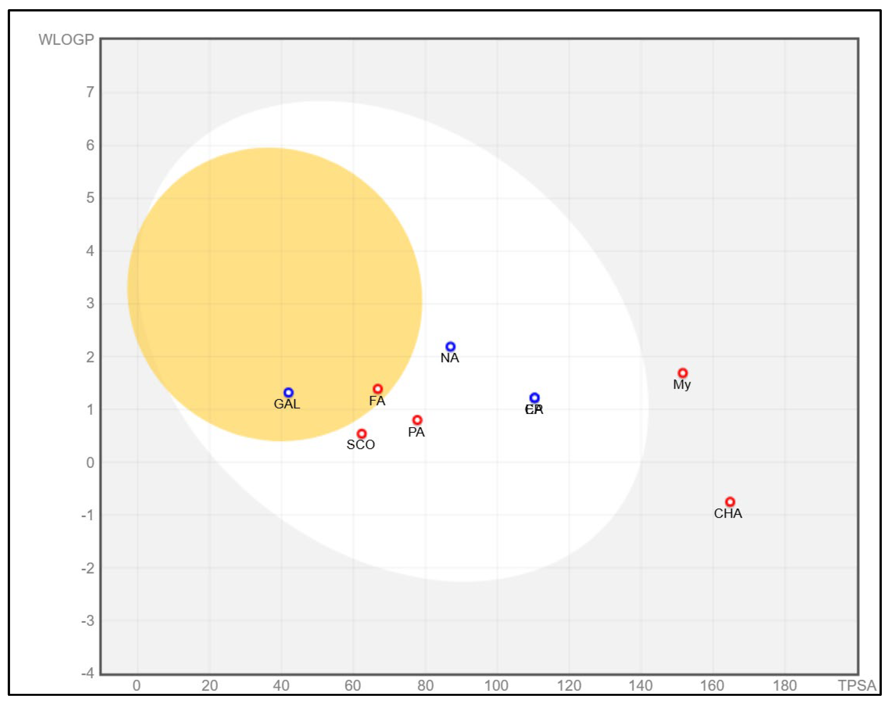 Antioxidants 14 00097 g005 Antioxidants 14 00097 g005