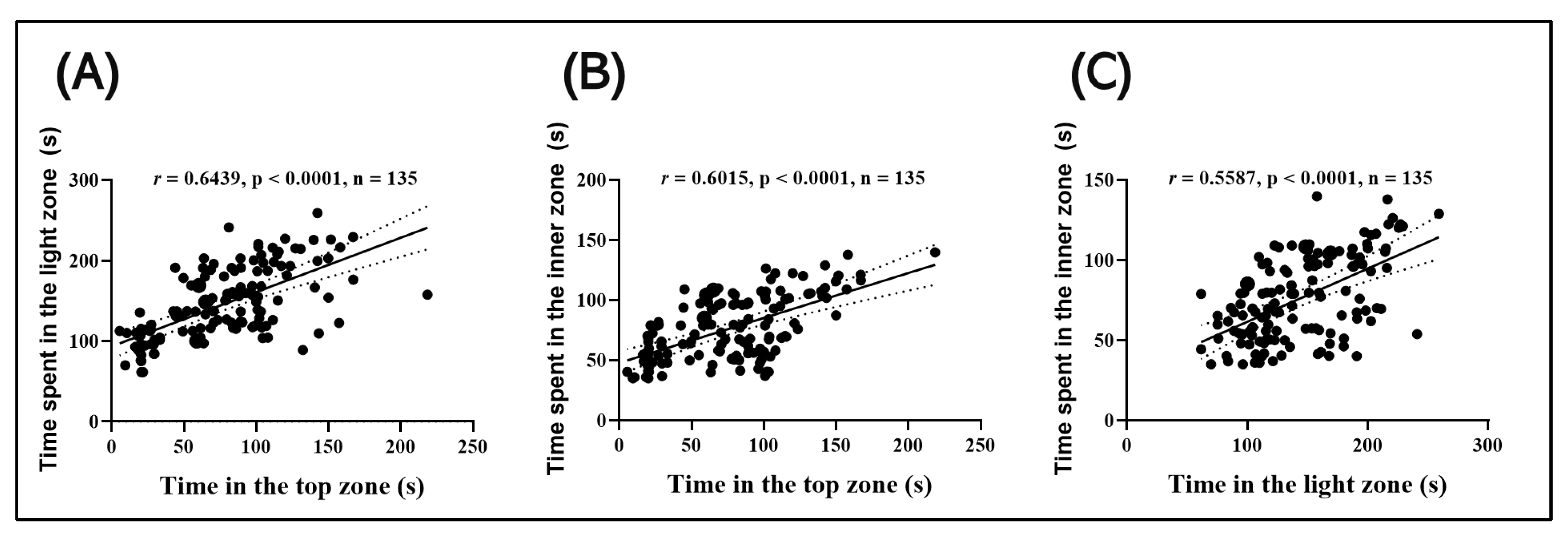 Antioxidants 14 00097 g011 Antioxidants 14 00097 g011