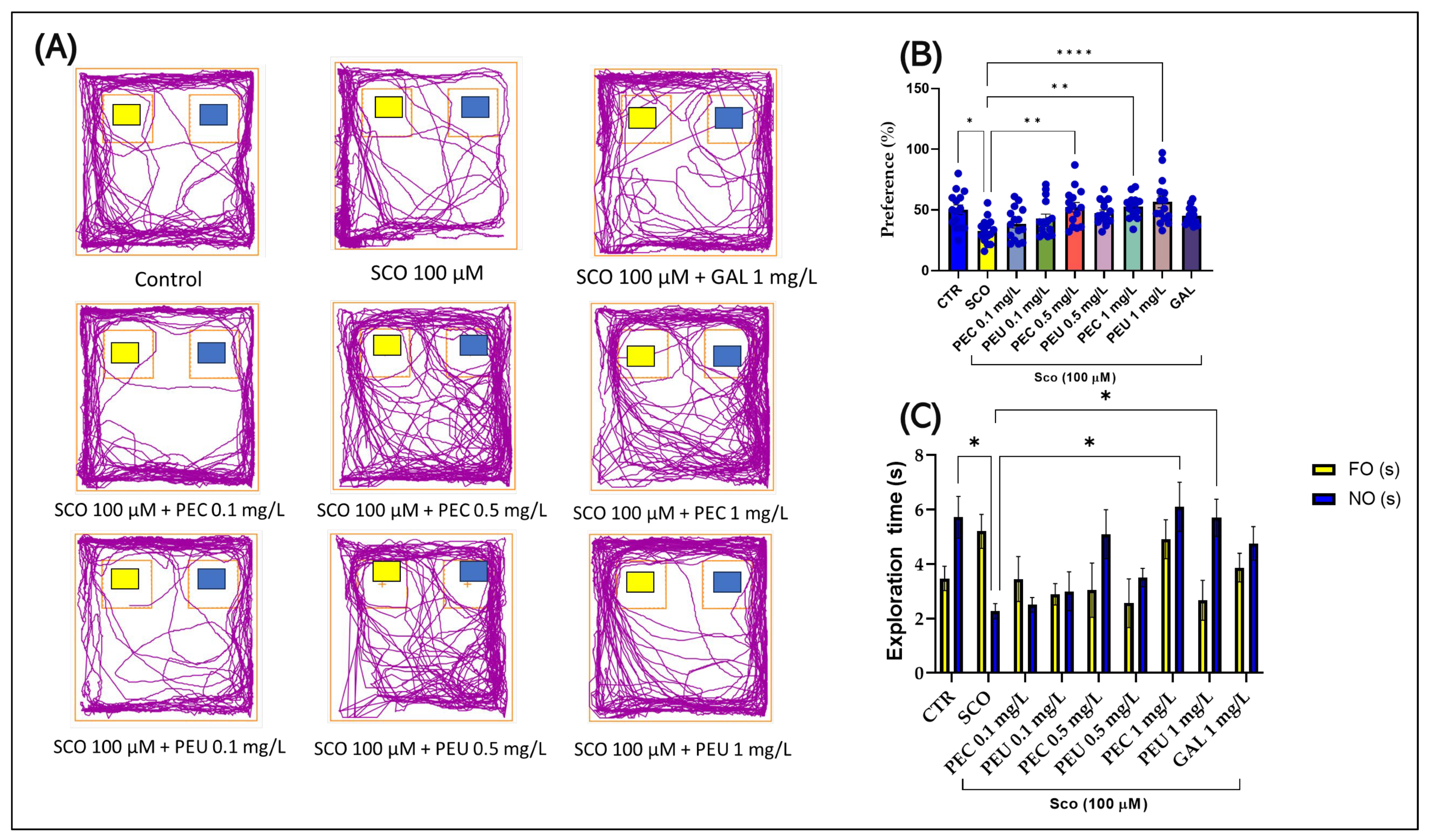 Antioxidants 14 00097 g014 Antioxidants 14 00097 g014