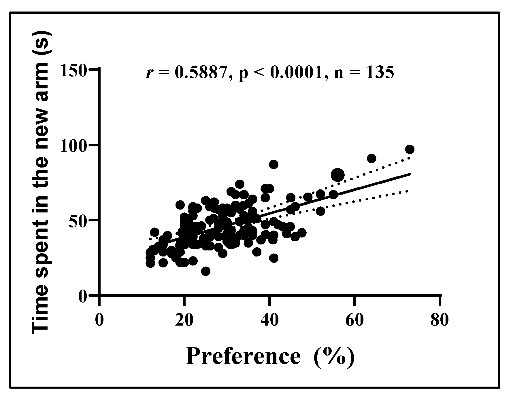Antioxidants 14 00097 g015 Antioxidants 14 00097 g015