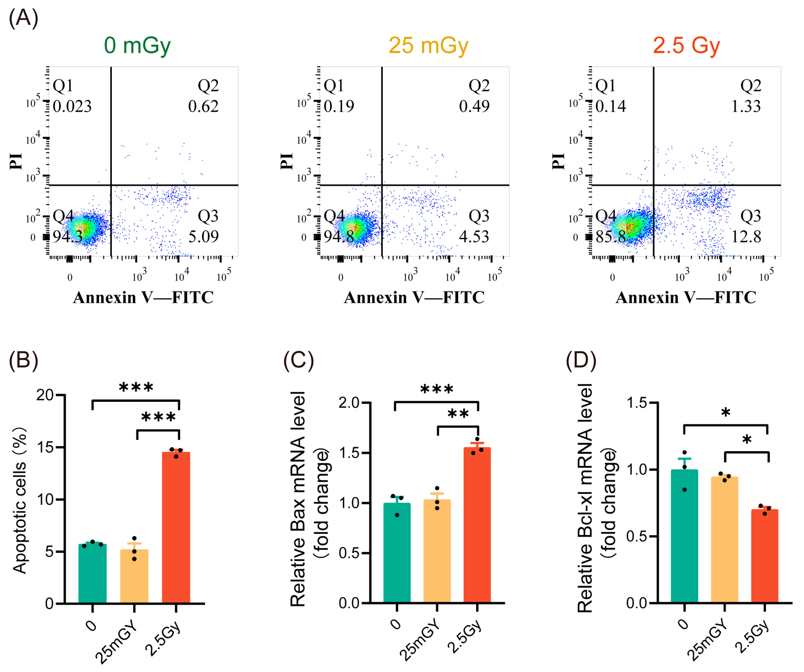 Antioxidants 14 00120 g002 Antioxidants 14 00120 g002