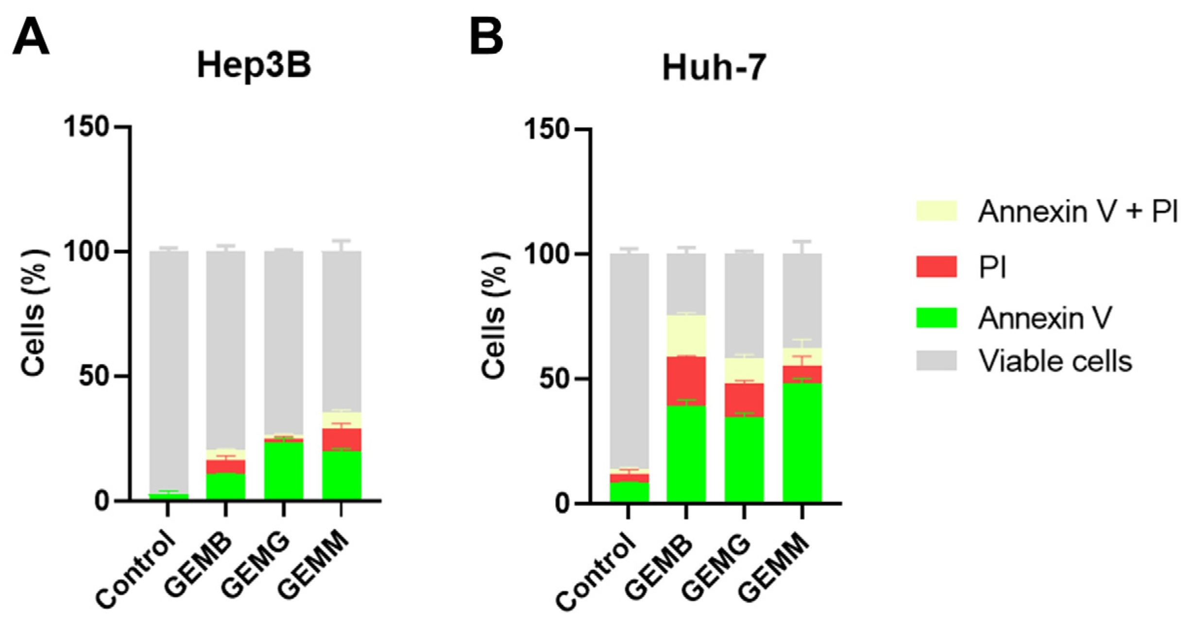 Antioxidants 14 00141 g009