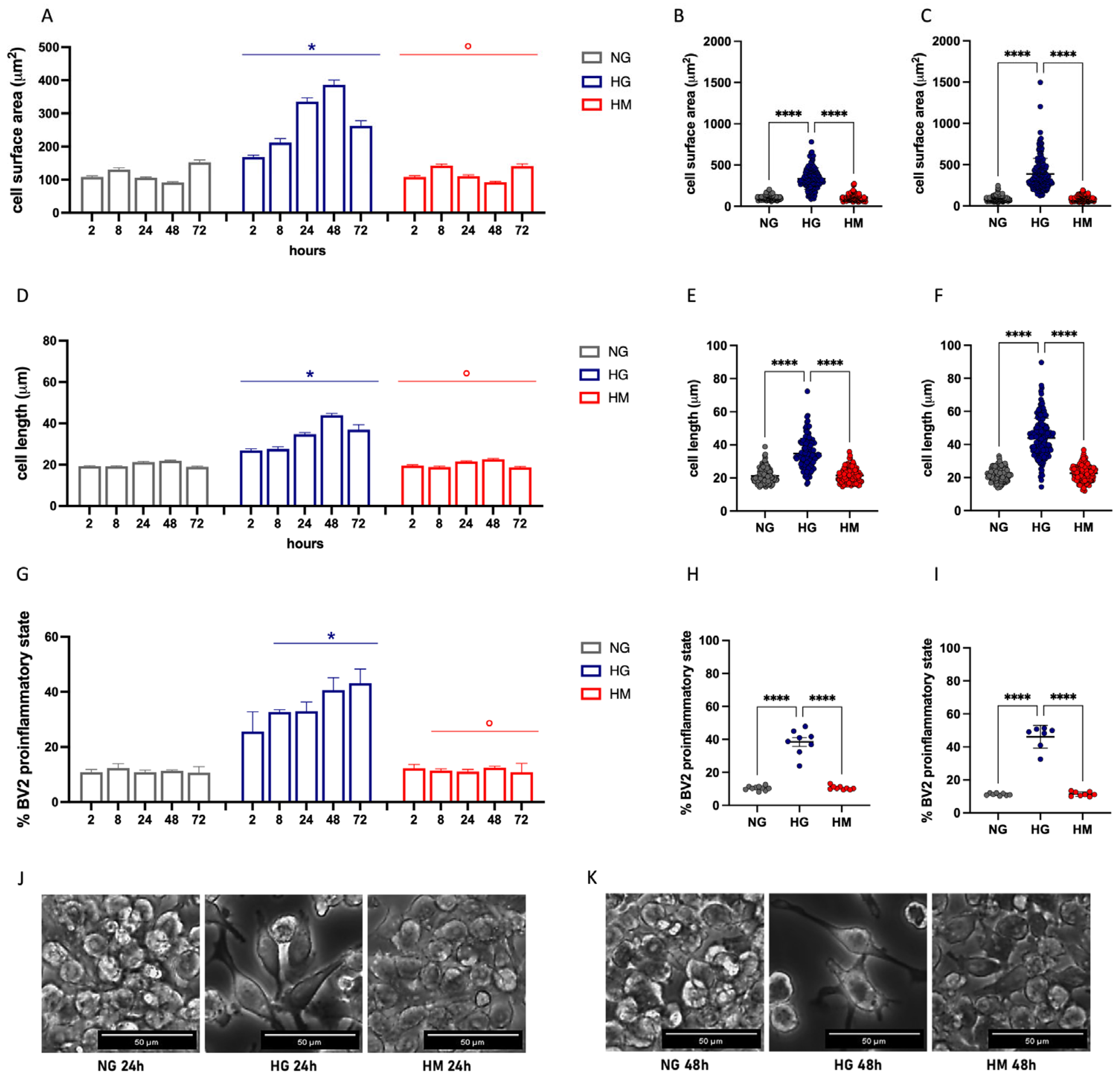 Antioxidants 14 00161 g004