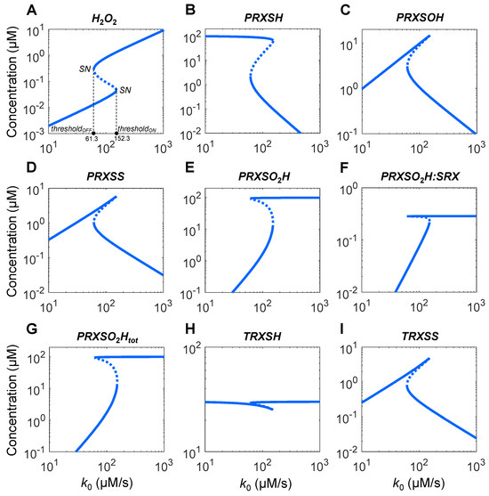 あっしゅ3 R 我が心を獲たり アルモタヘル 販売 | [B51] 星火燎原編 爆照
