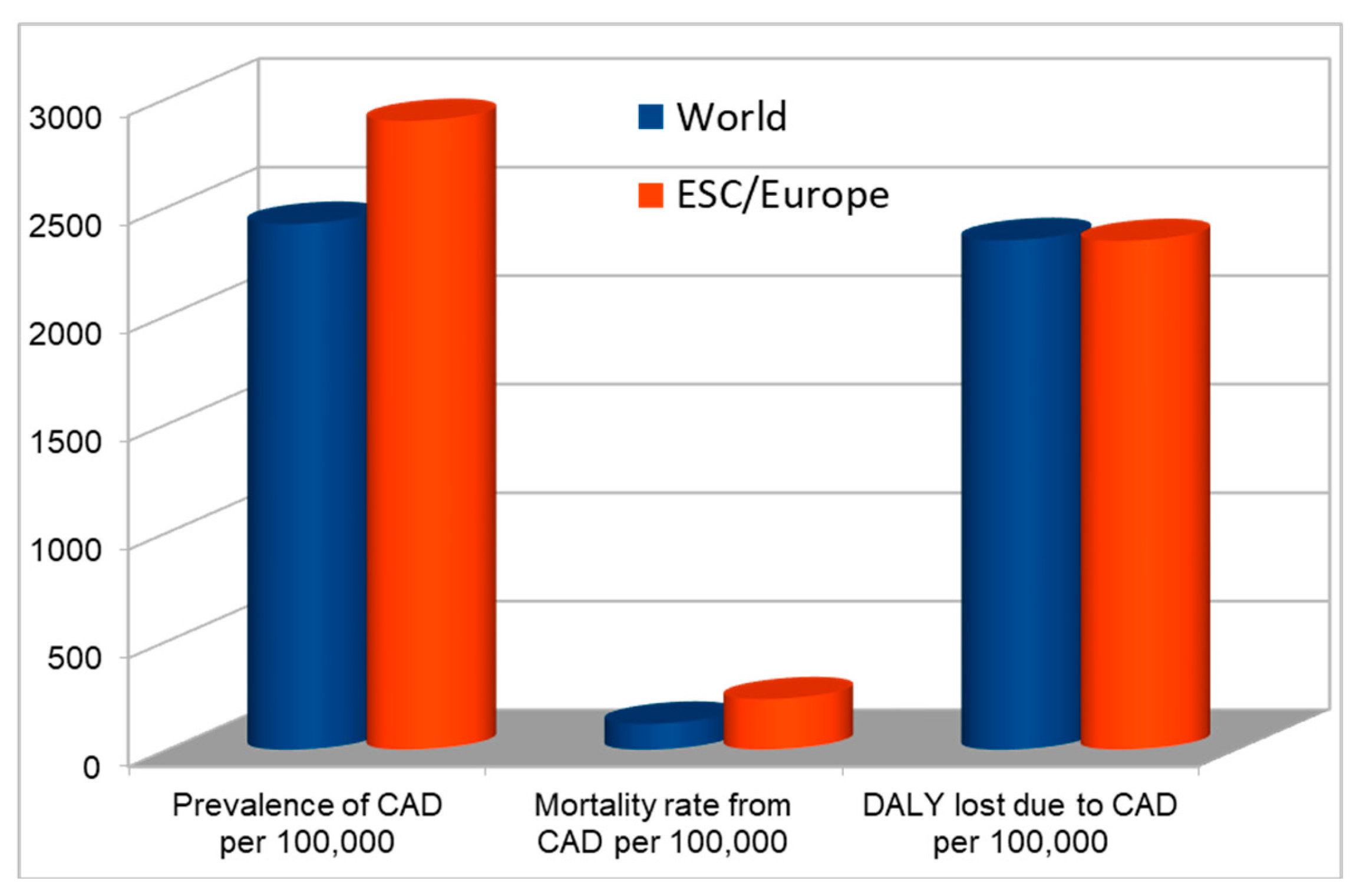 Antioxidants 14 00275 g002