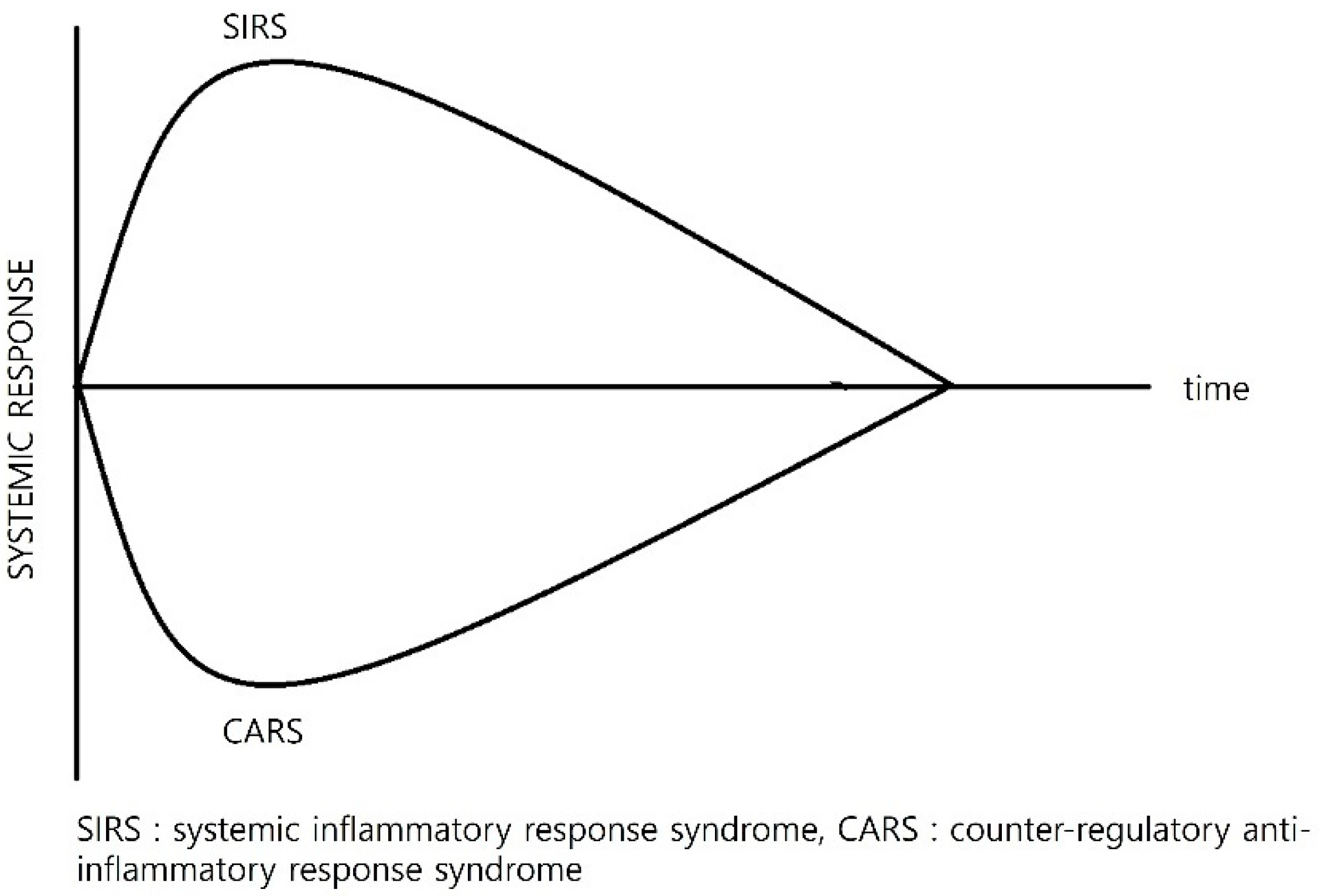 Antioxidants 14 00294 g001 Antioxidants 14 00294 g001