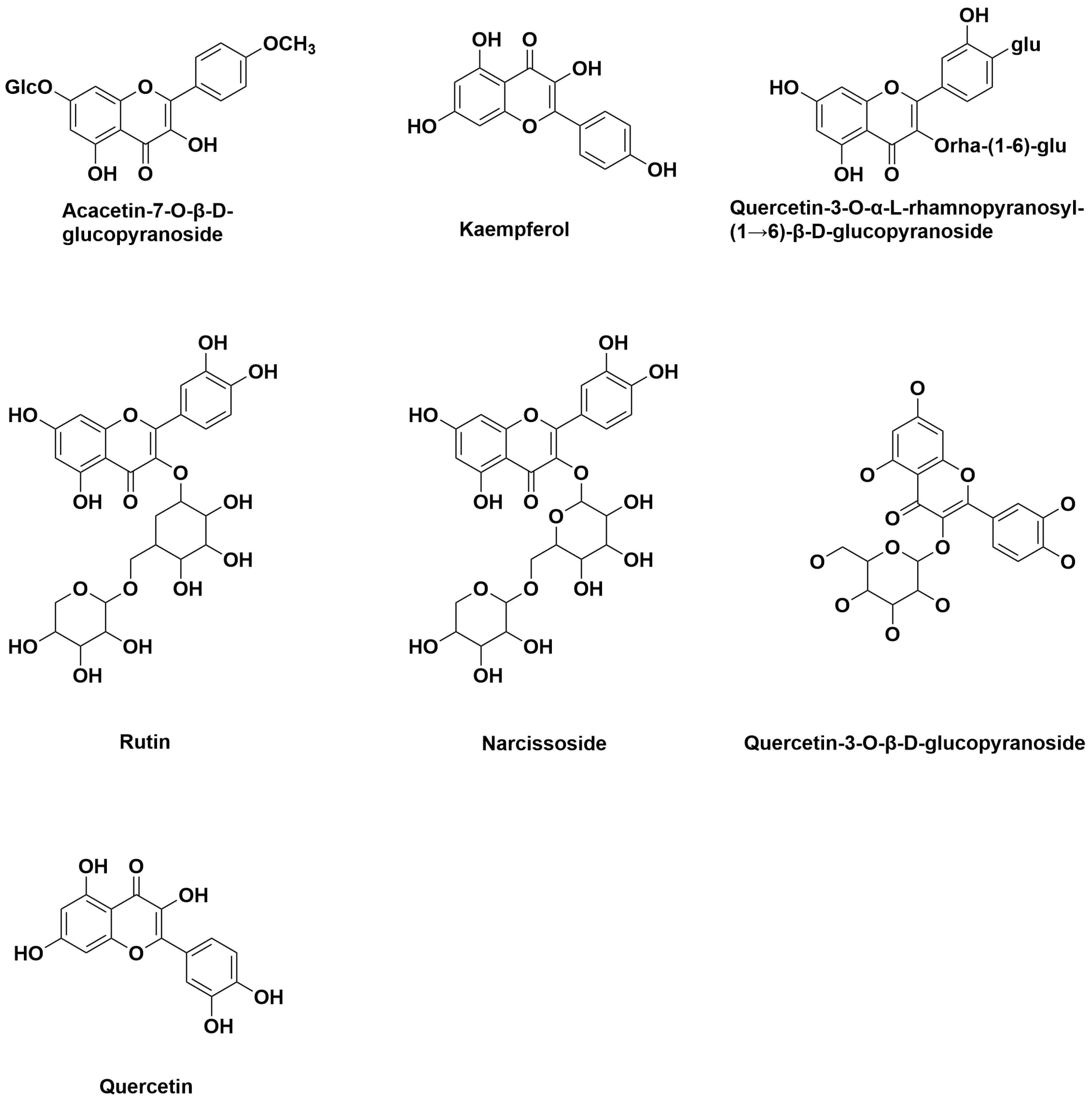 Antioxidants 14 00295 g006 Antioxidants 14 00295 g006