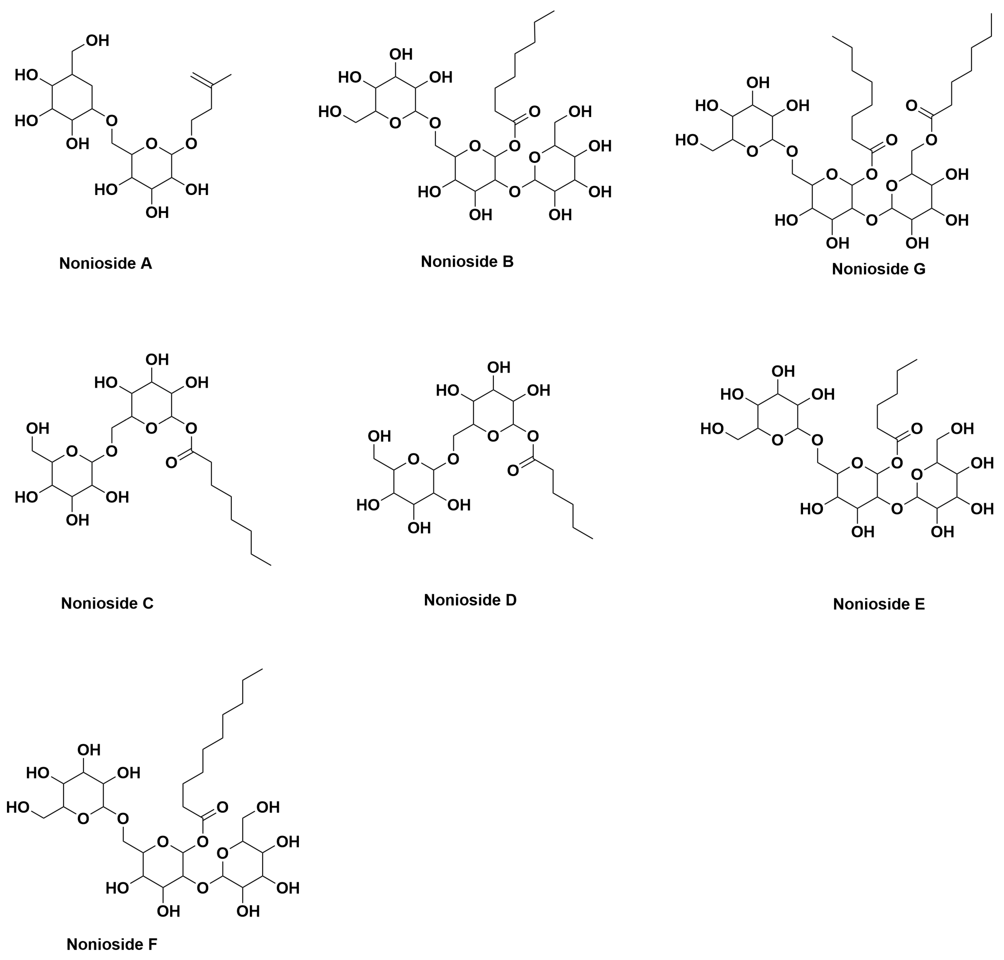 Antioxidants 14 00295 g007 Antioxidants 14 00295 g007