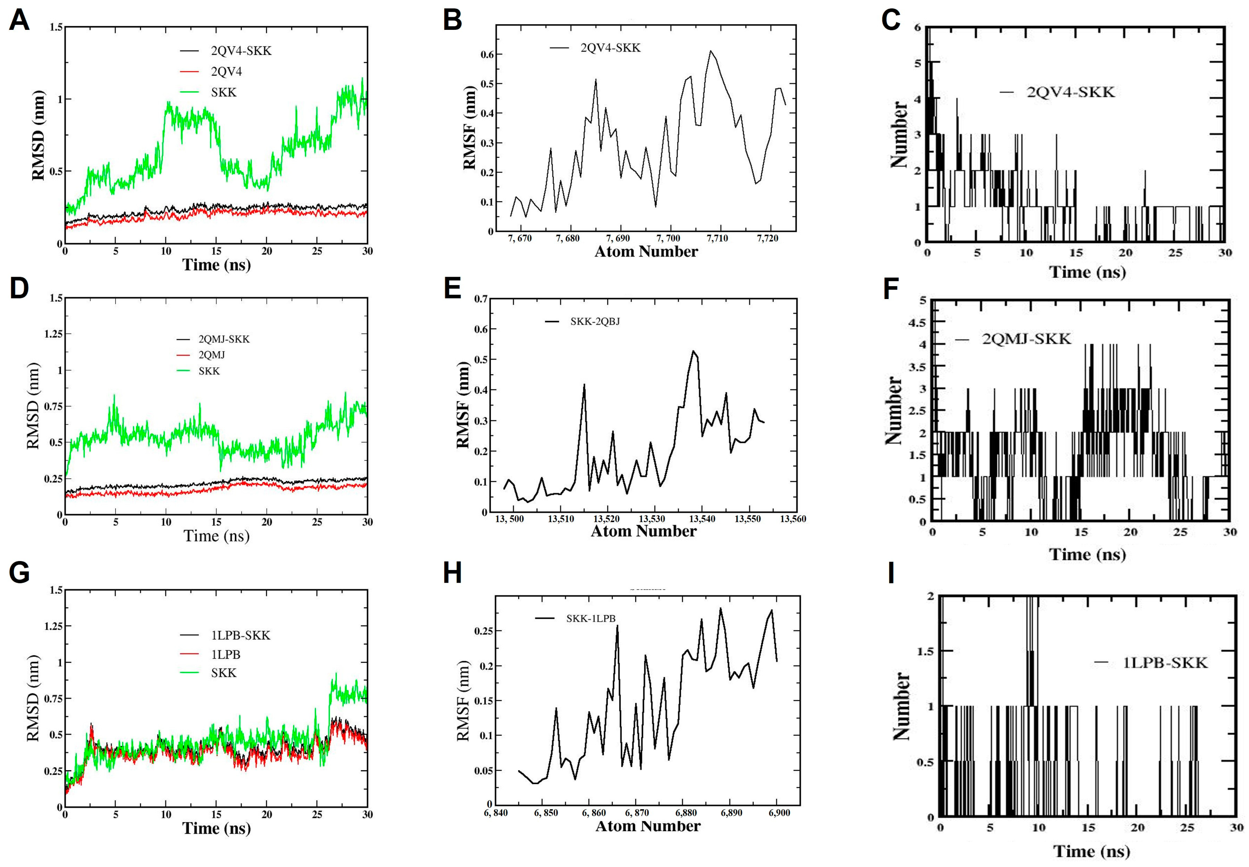 Antioxidants 14 00298 g009