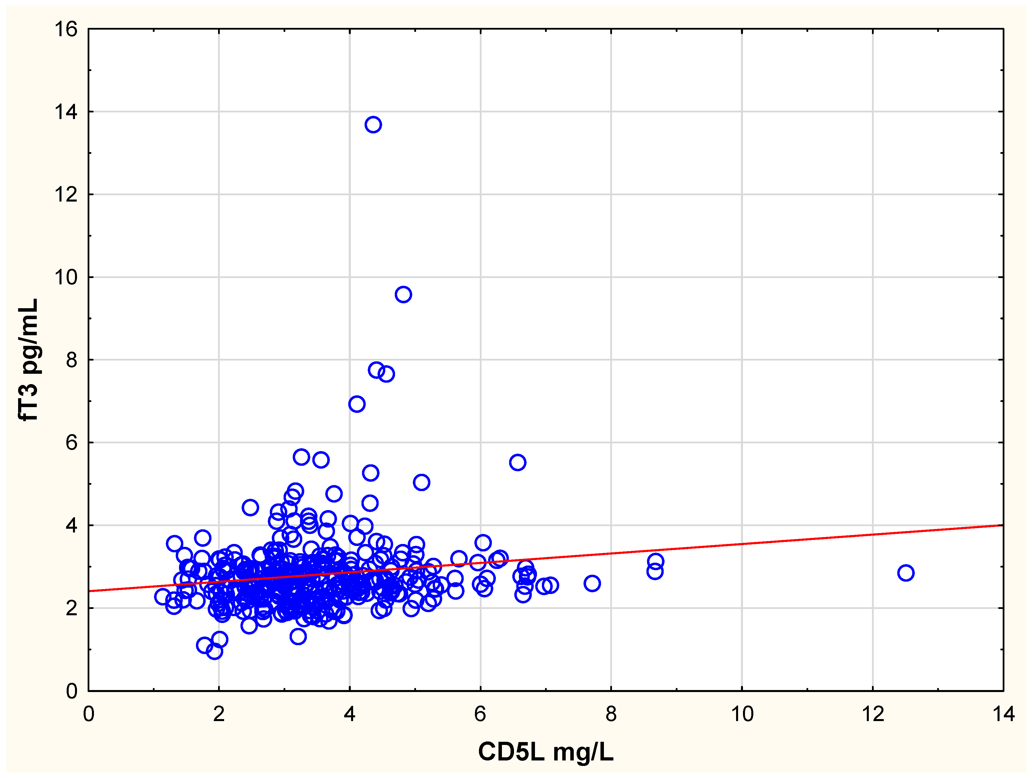 Antioxidants 14 00366 g002