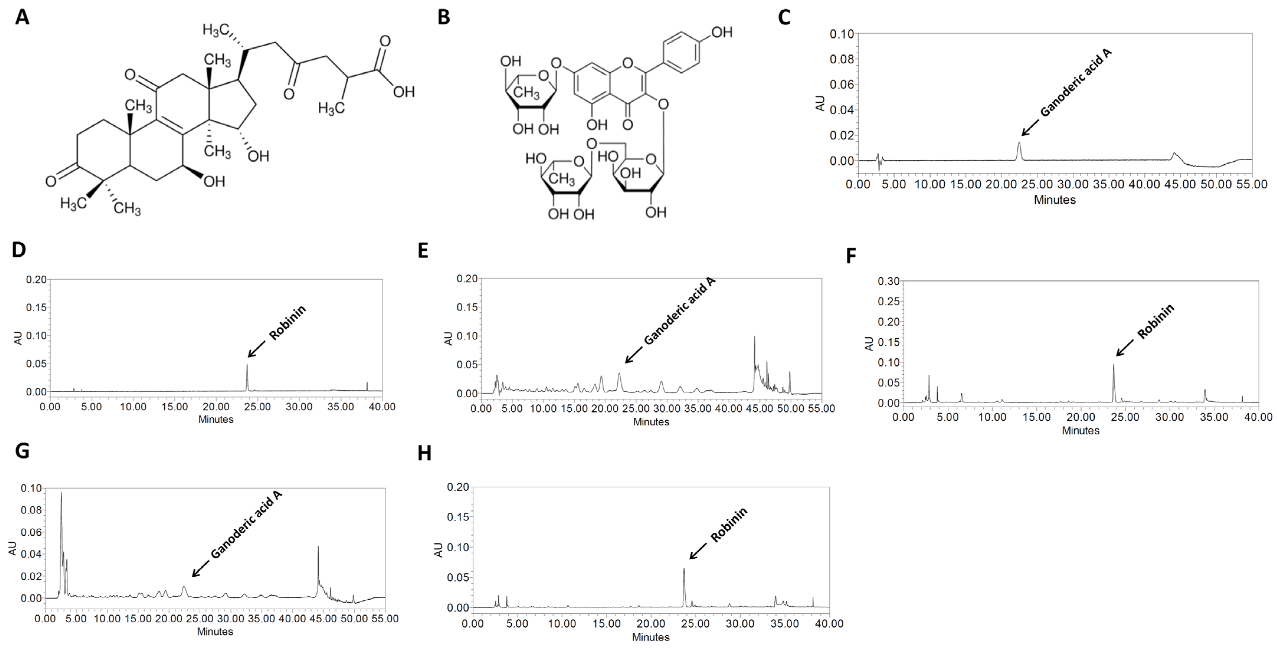 Antioxidants 14 00409 g001 Antioxidants 14 00409 g001
