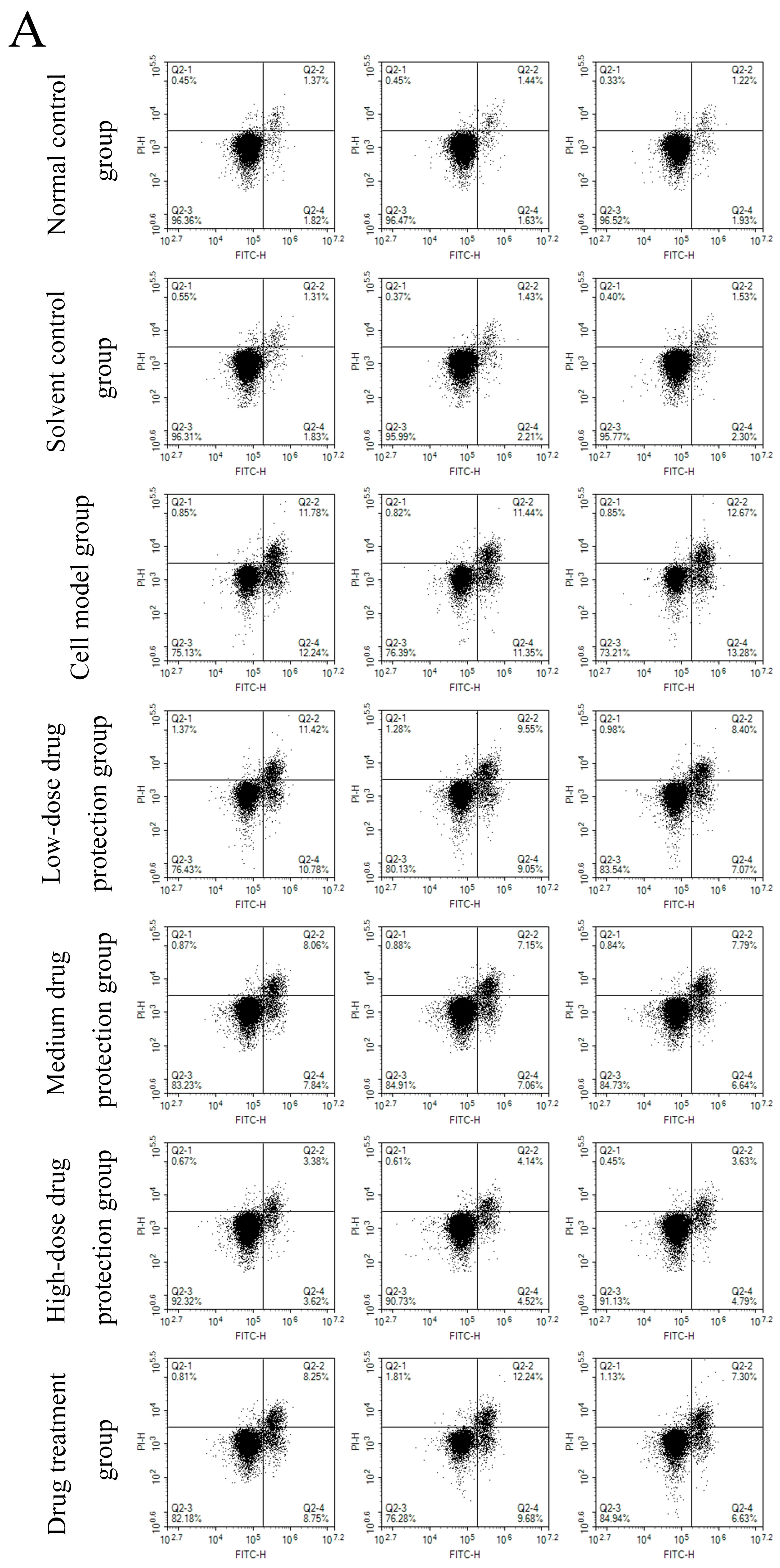 Antioxidants 14 00490 g008a