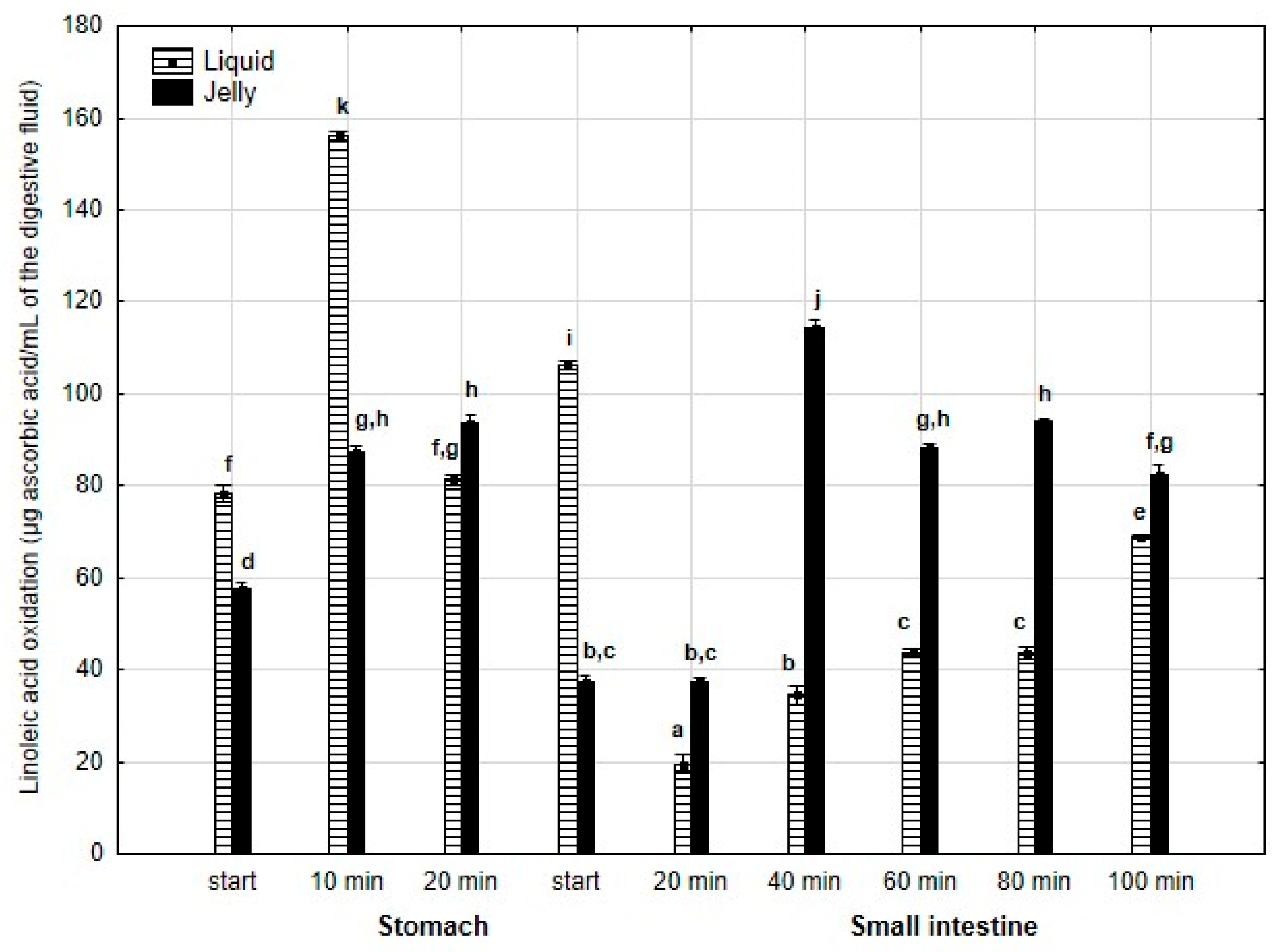 Antioxidants 14 00535 g019