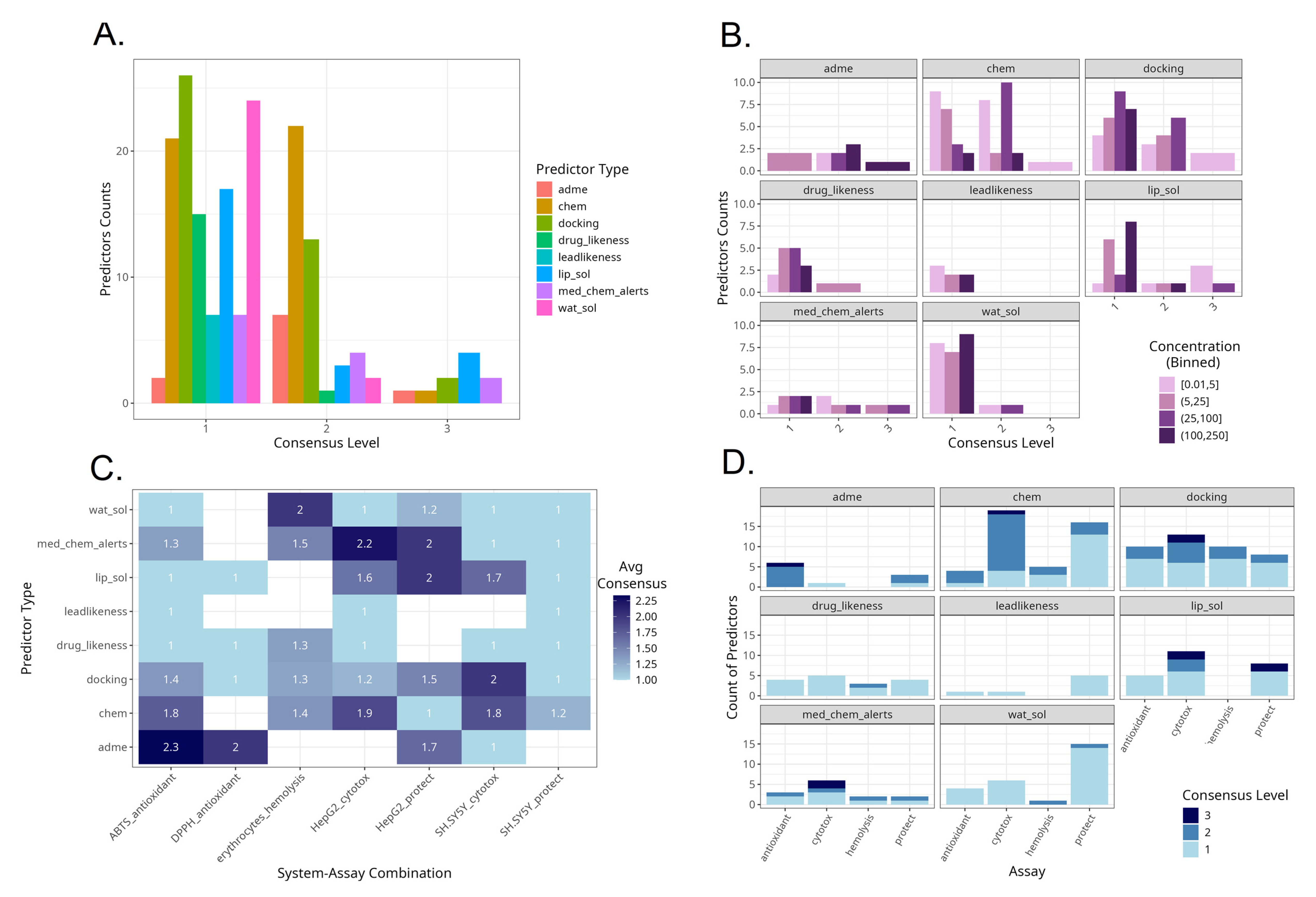 Antioxidants 14 00566 g011