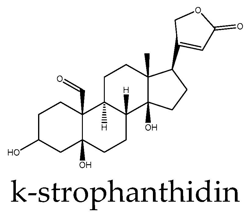 Antioxidants 14 00591 g002