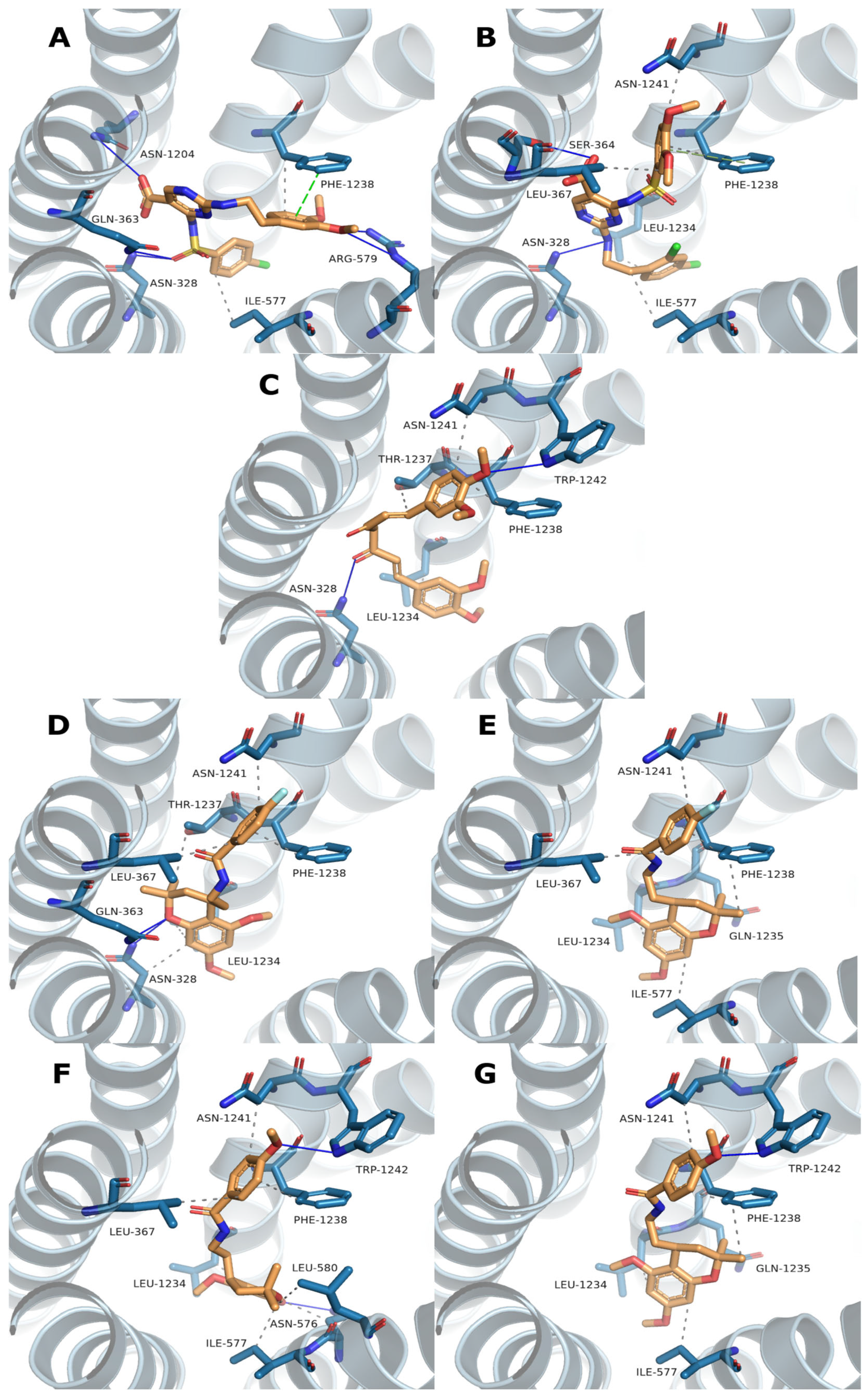 Antioxidants 14 00599 g002