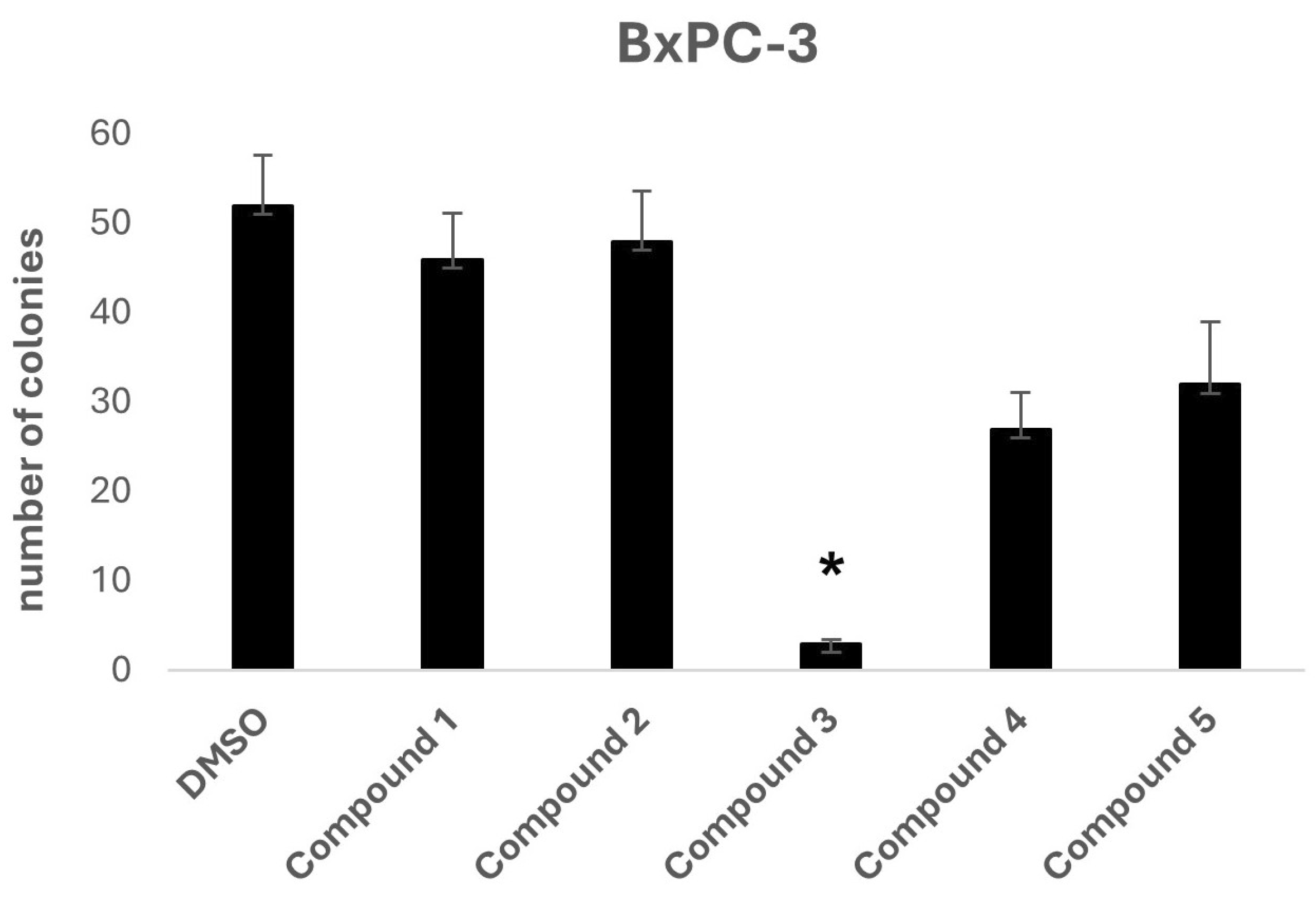 Antioxidants 14 00599 g004