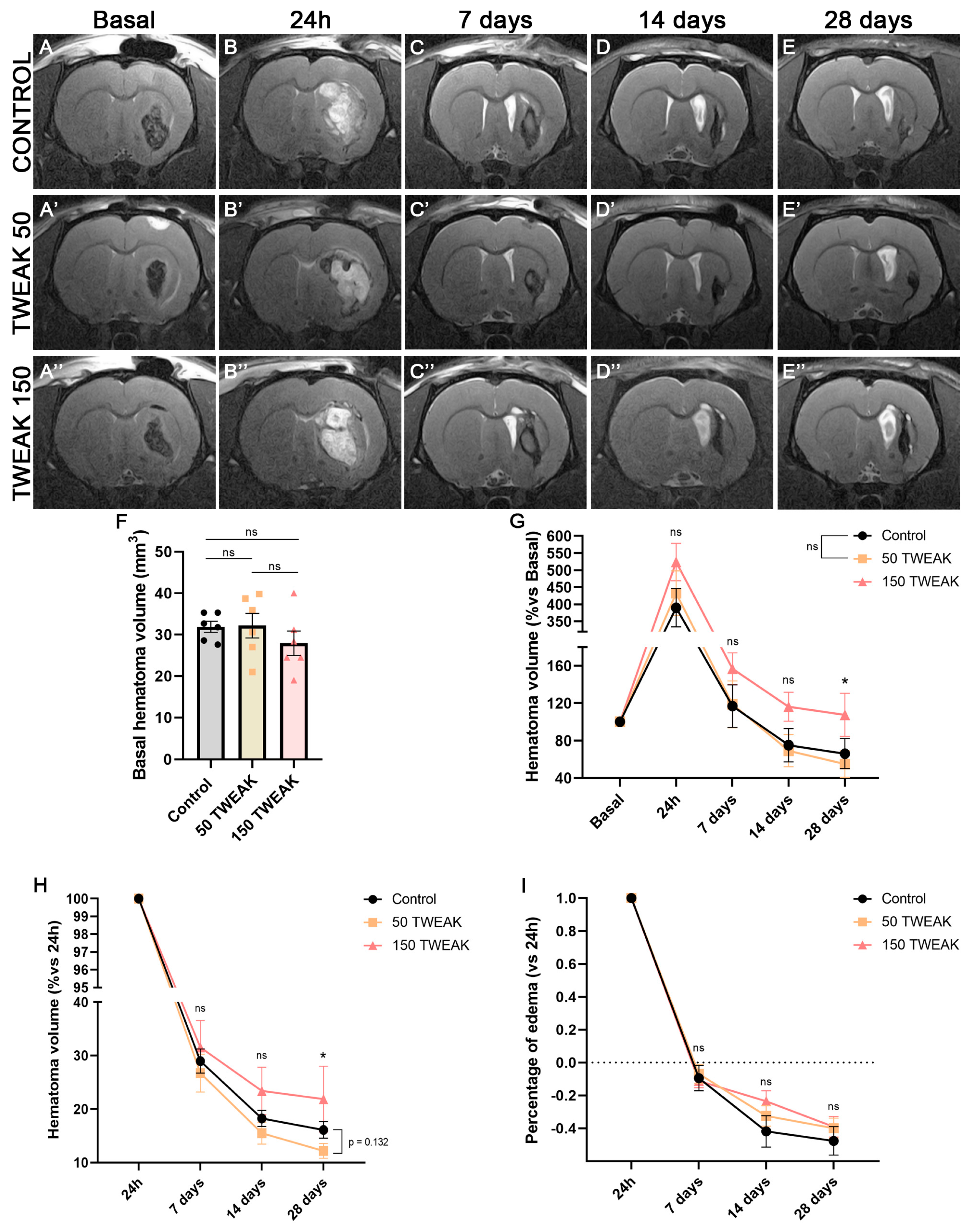 Antioxidants 14 00601 g001