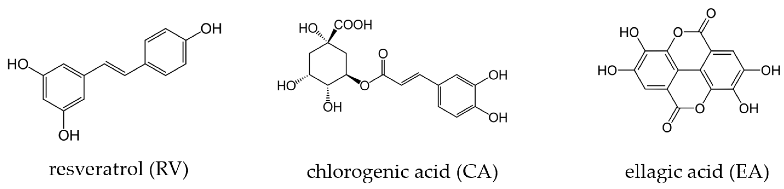 Antioxidants 14 00621 g001