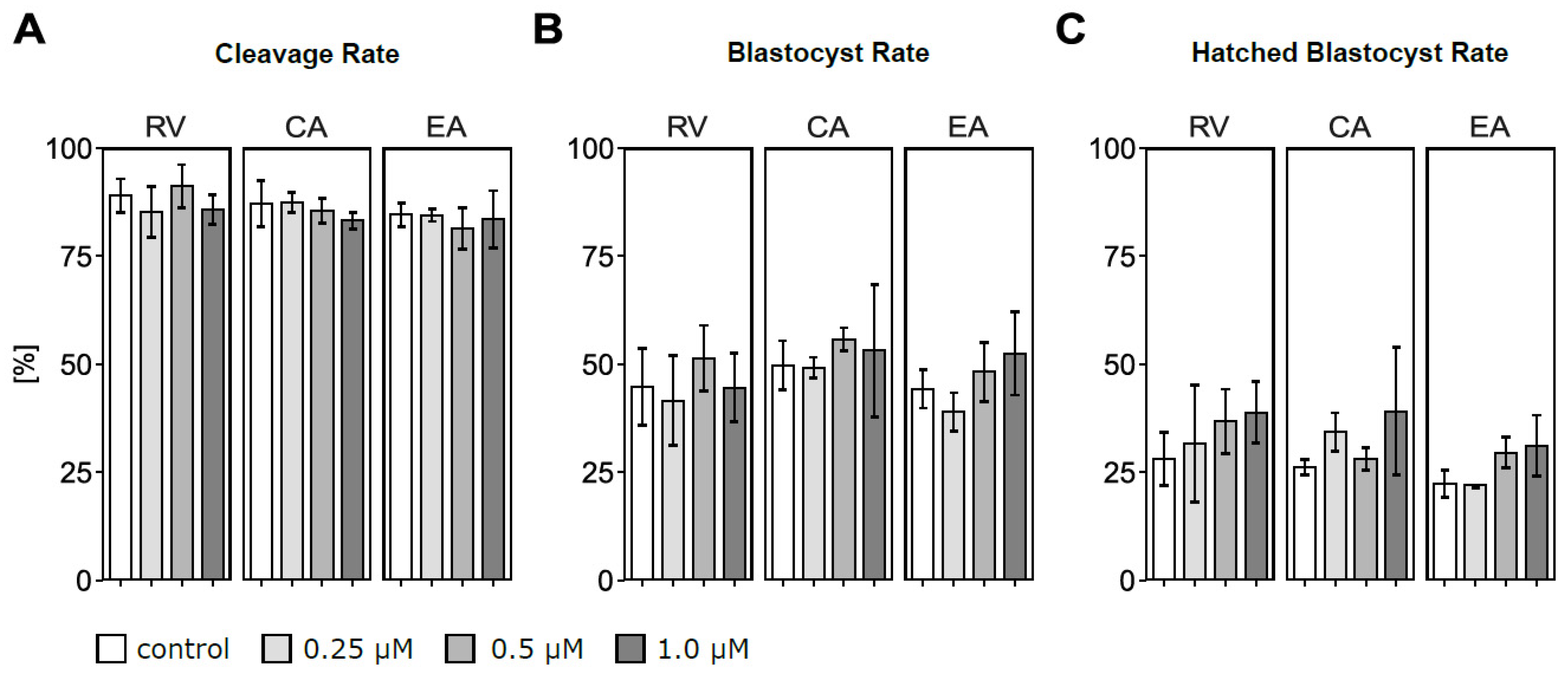 Antioxidants 14 00621 g002