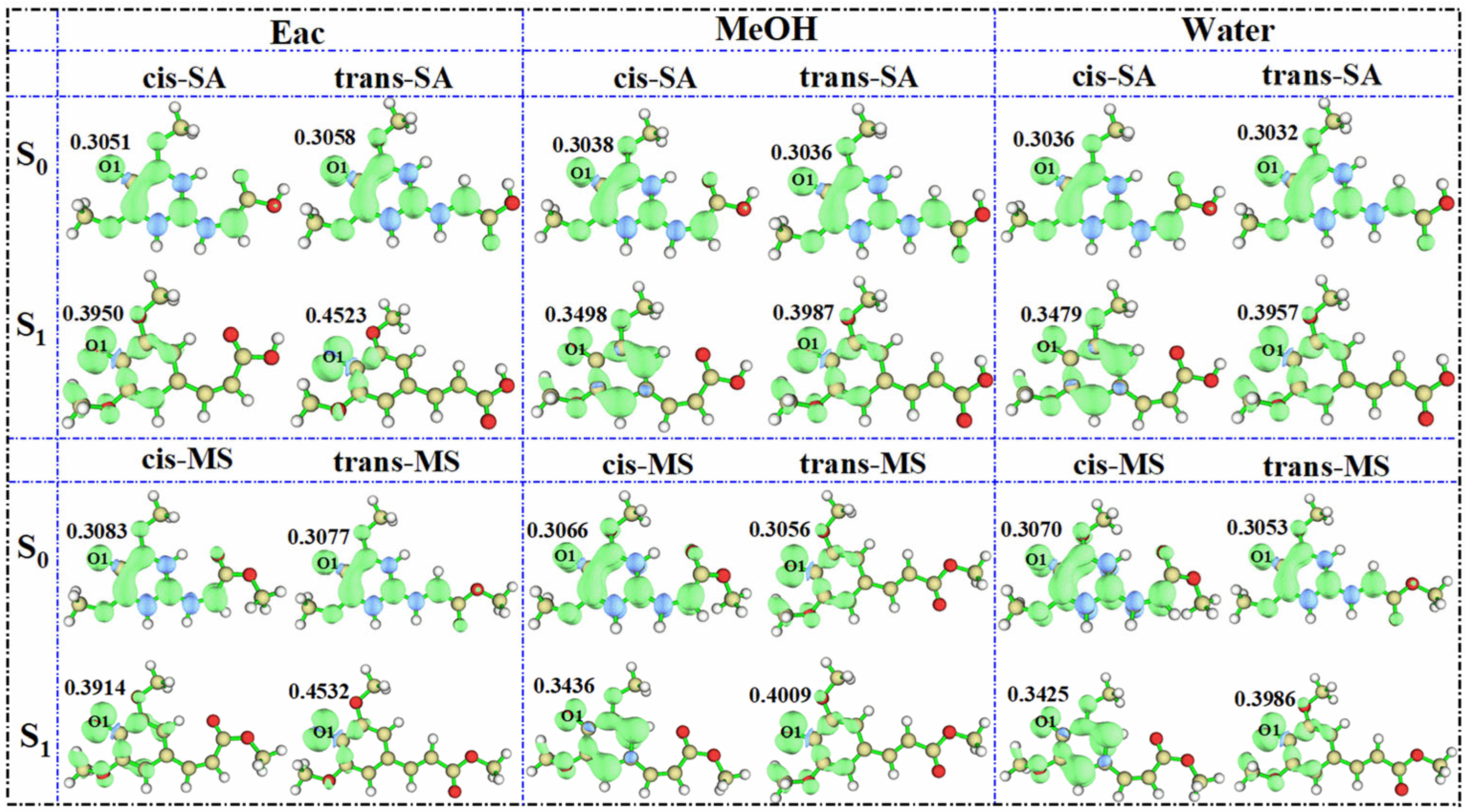 Antioxidants 14 00633 g008