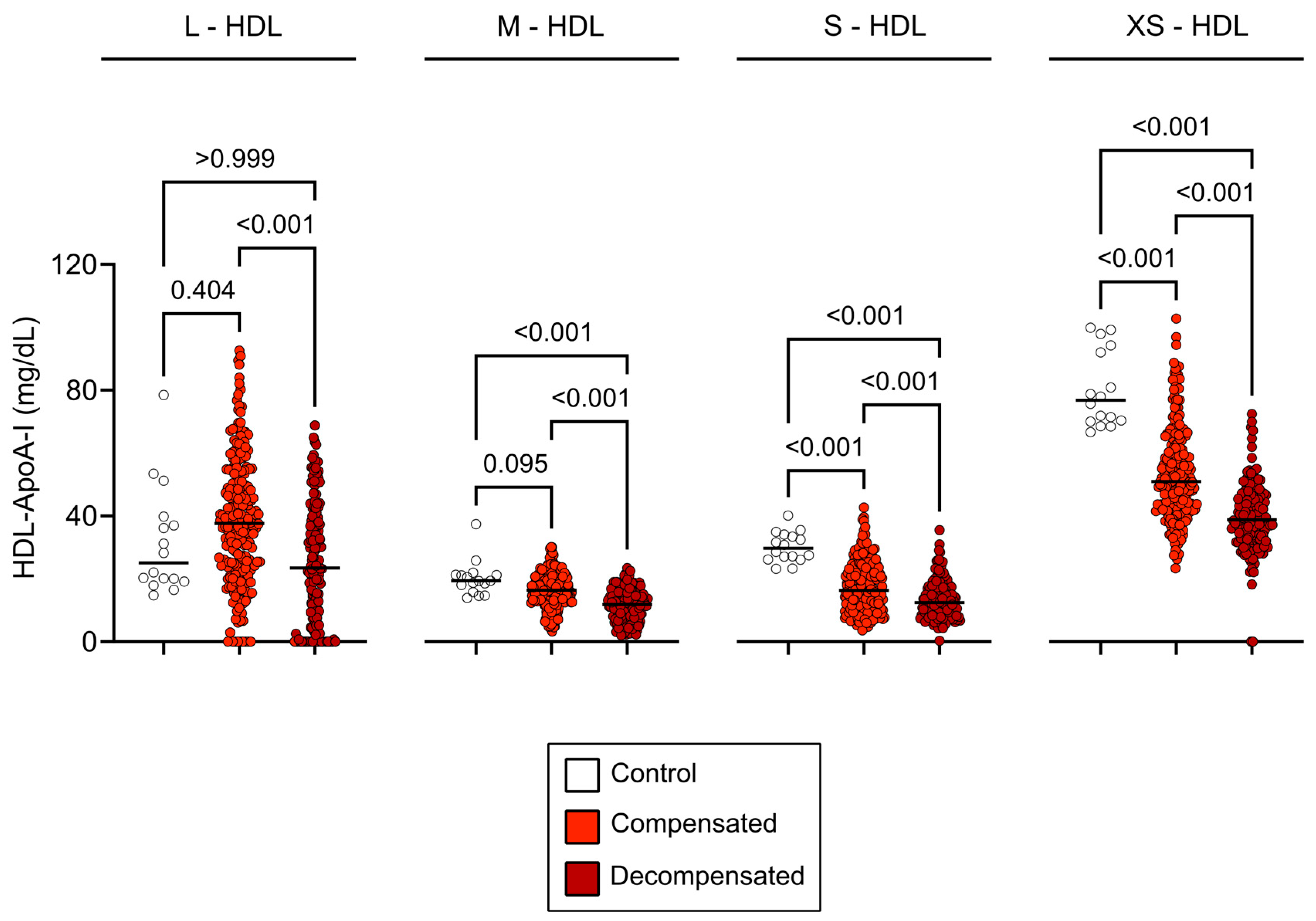 Antioxidants 14 00664 g001