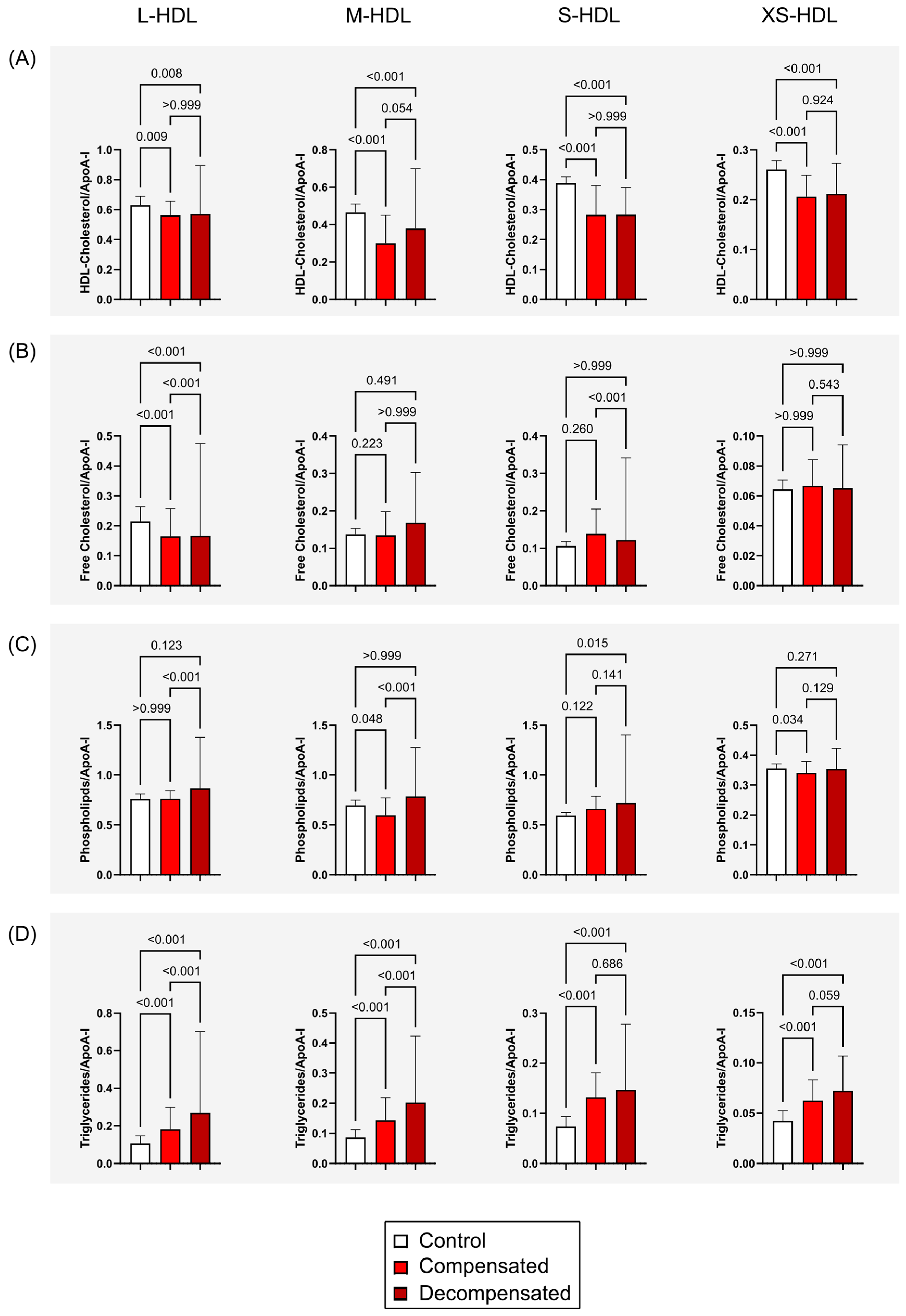 Antioxidants 14 00664 g002