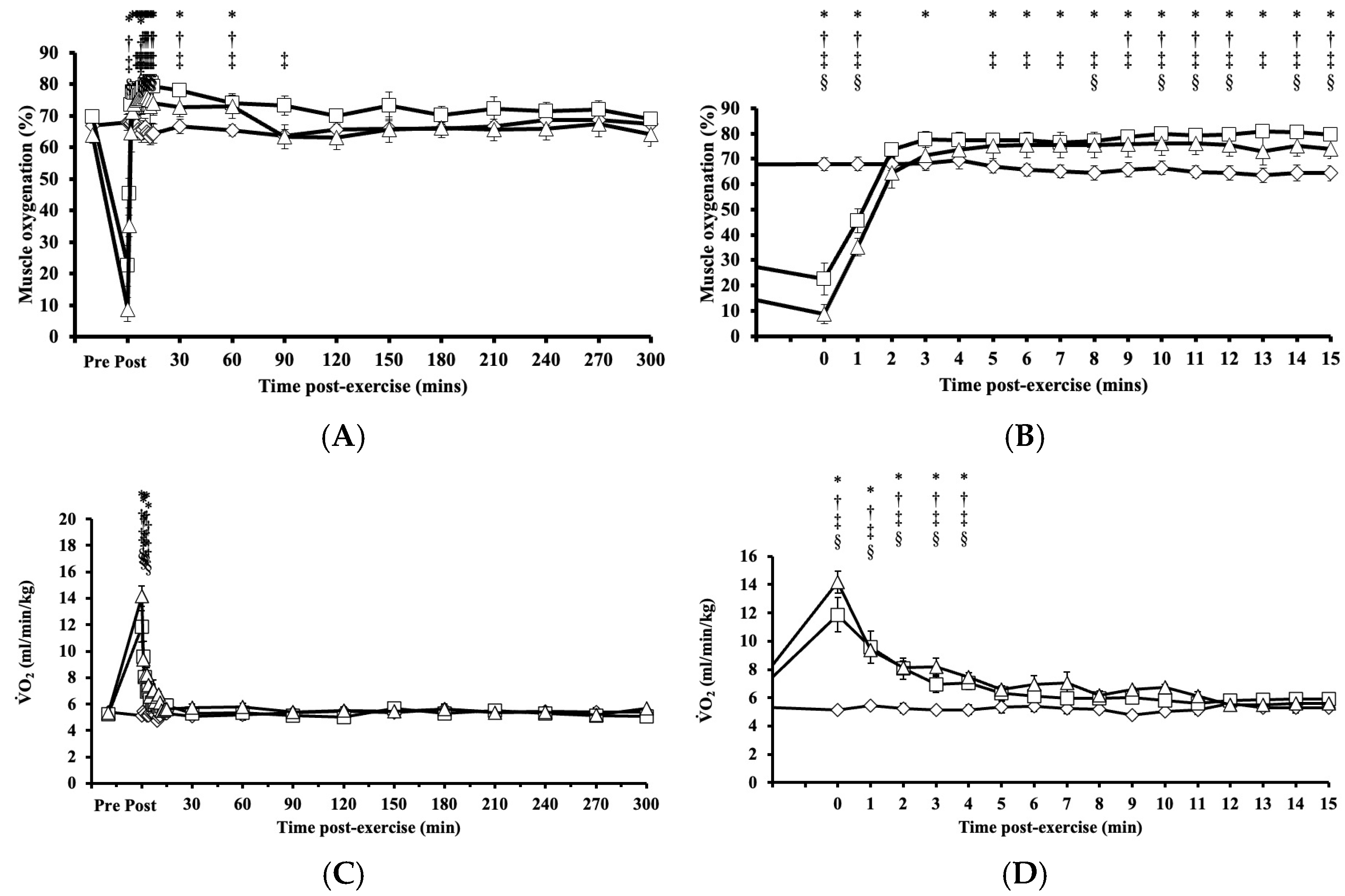 Antioxidants 14 00667 g003