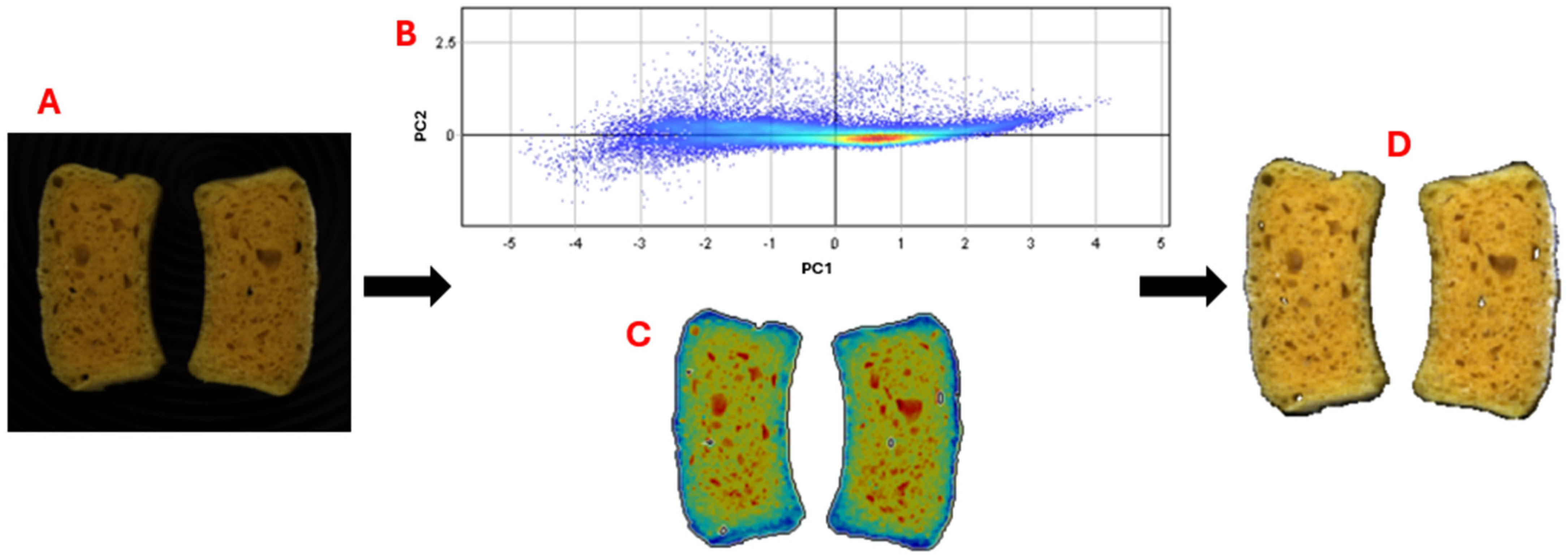 Antioxidants 14 00668 g001