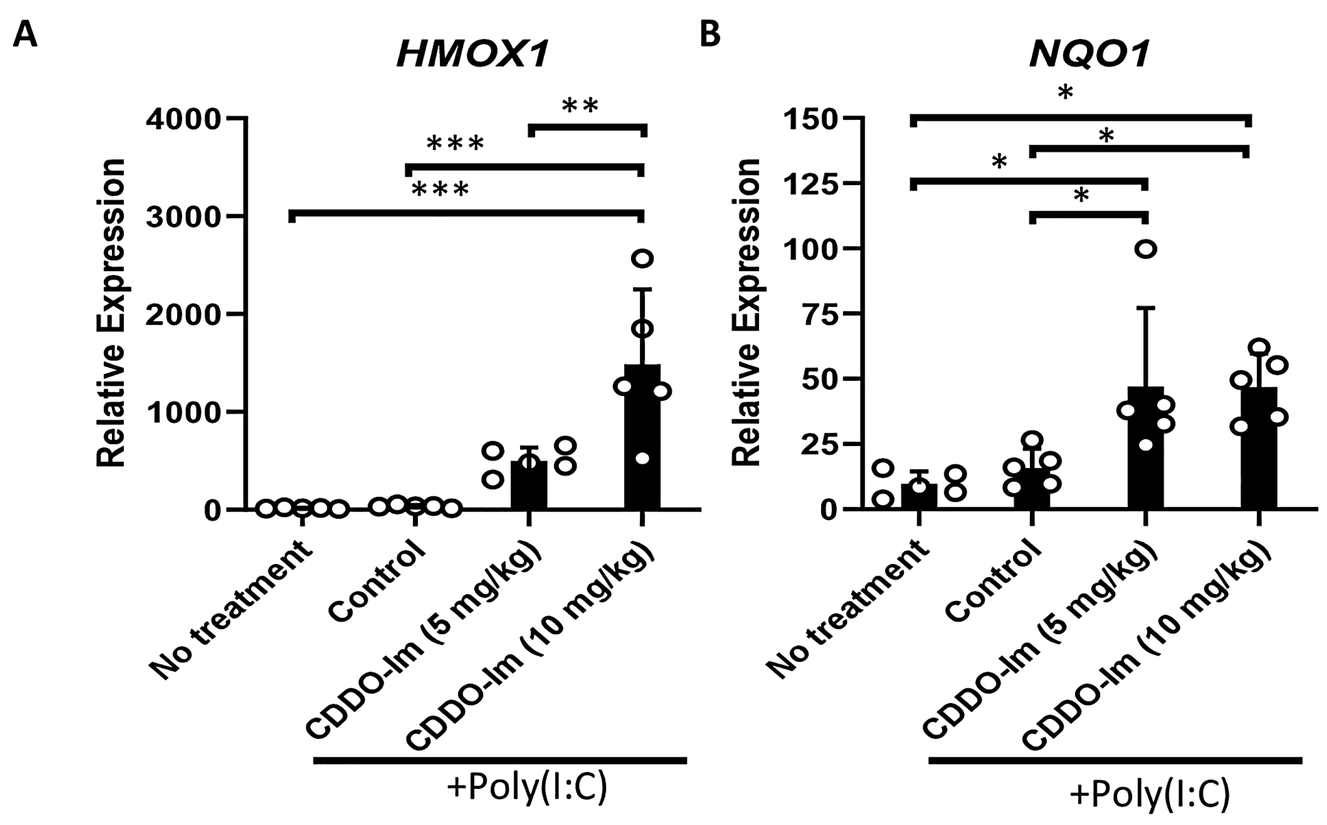 Antioxidants 14 00678 g001