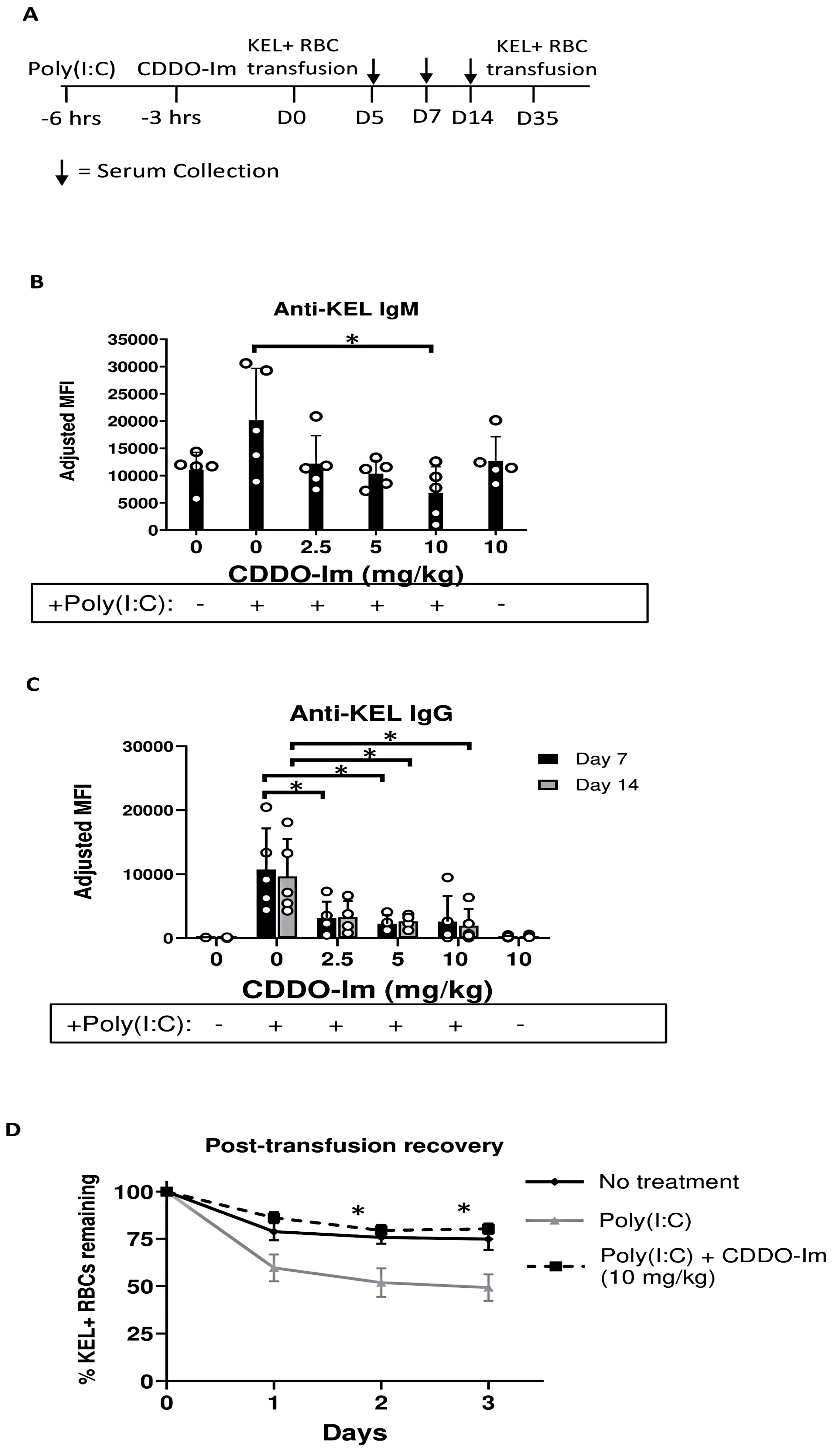Antioxidants 14 00678 g002