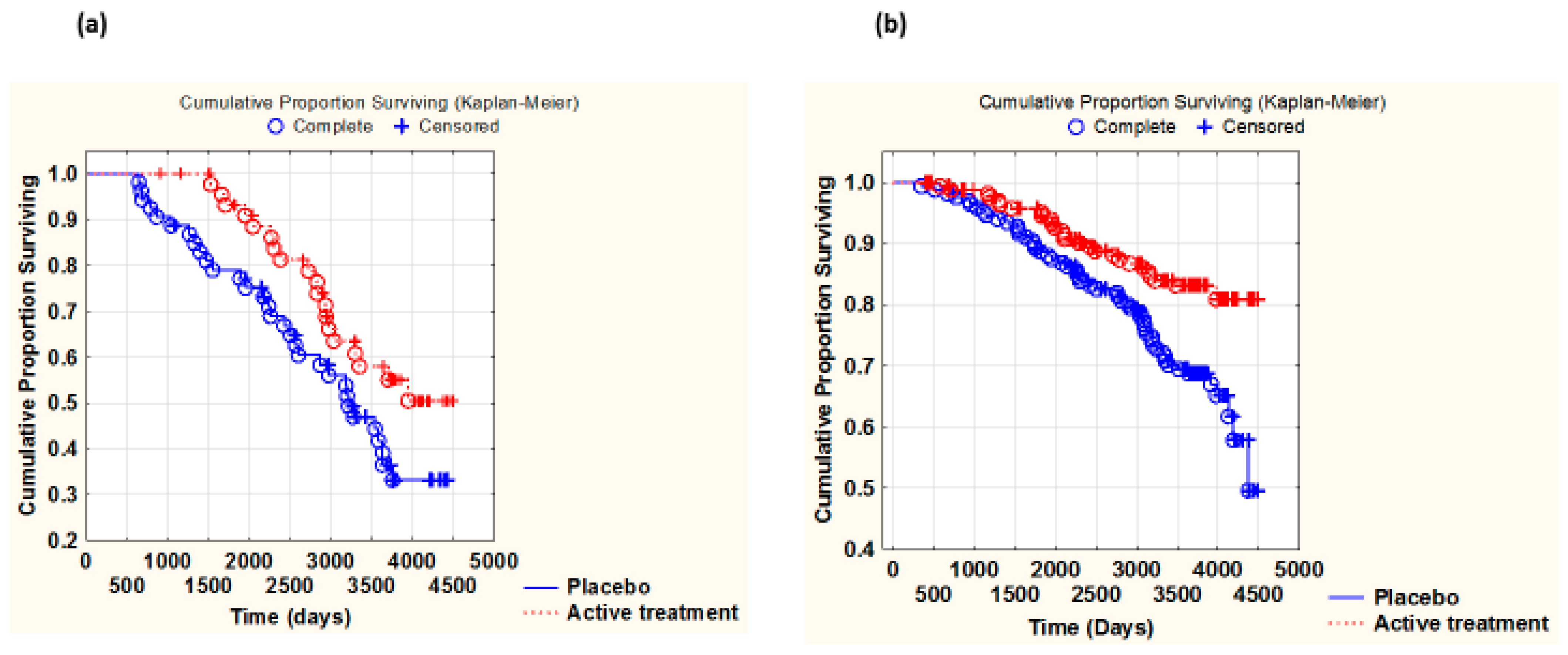 Antioxidants 14 00685 g002