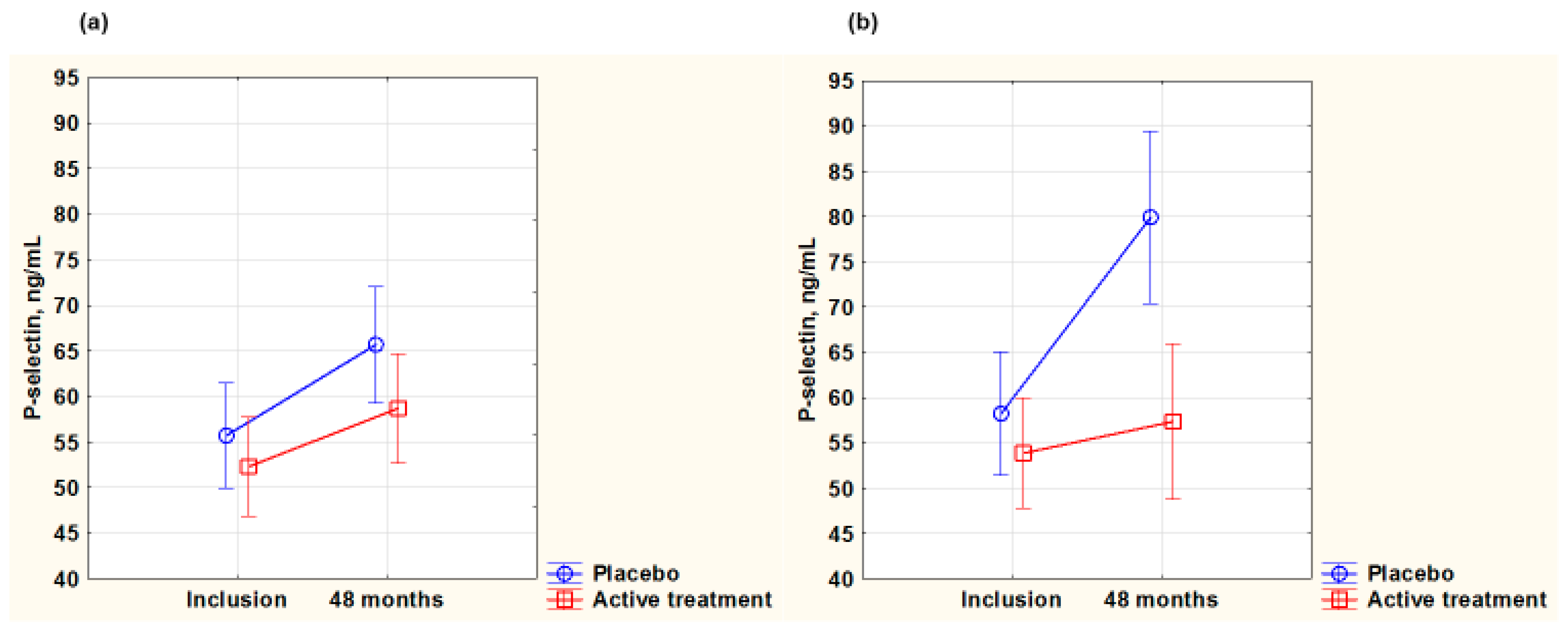 Antioxidants 14 00685 g004