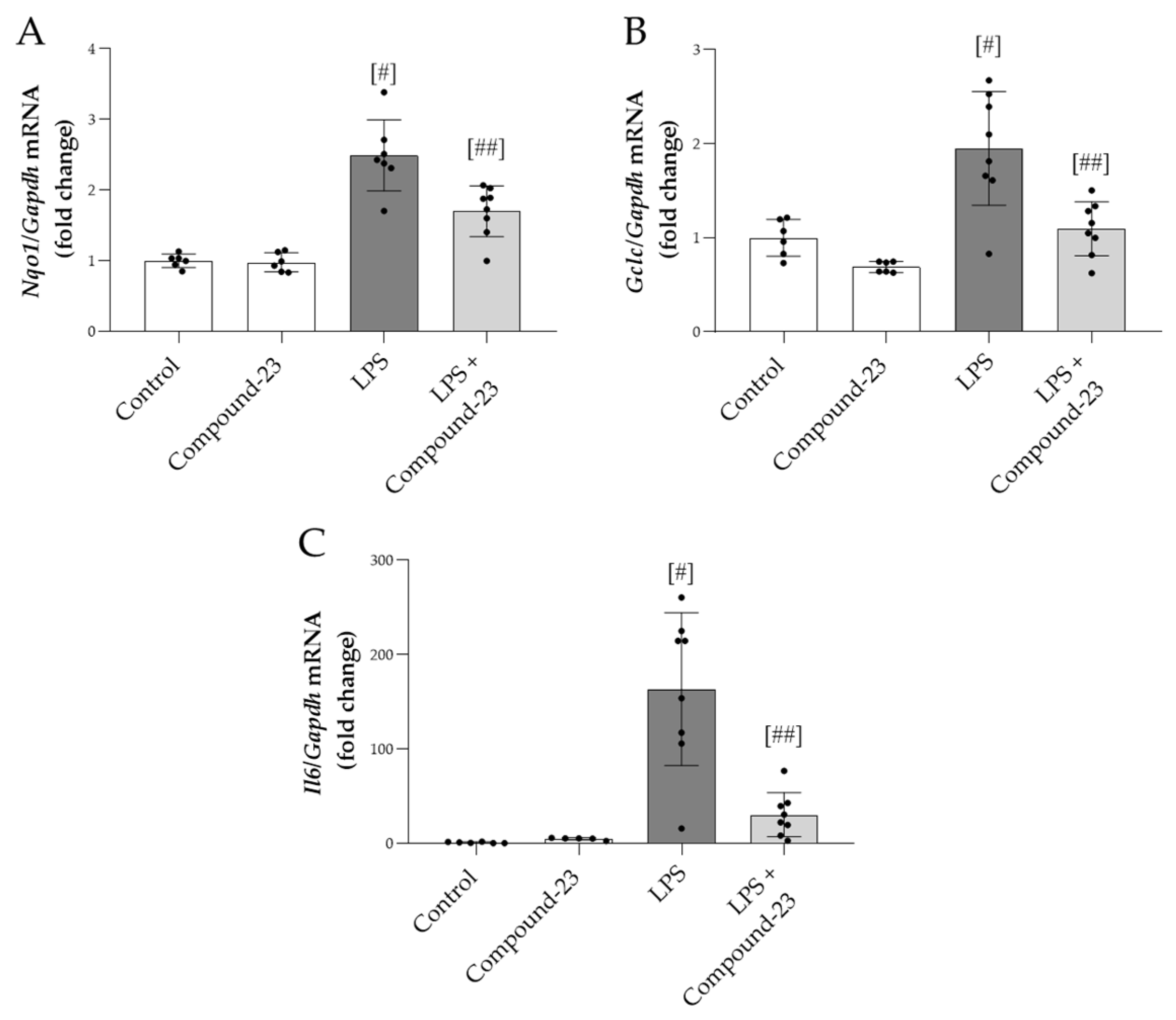Antioxidants 14 00719 g005