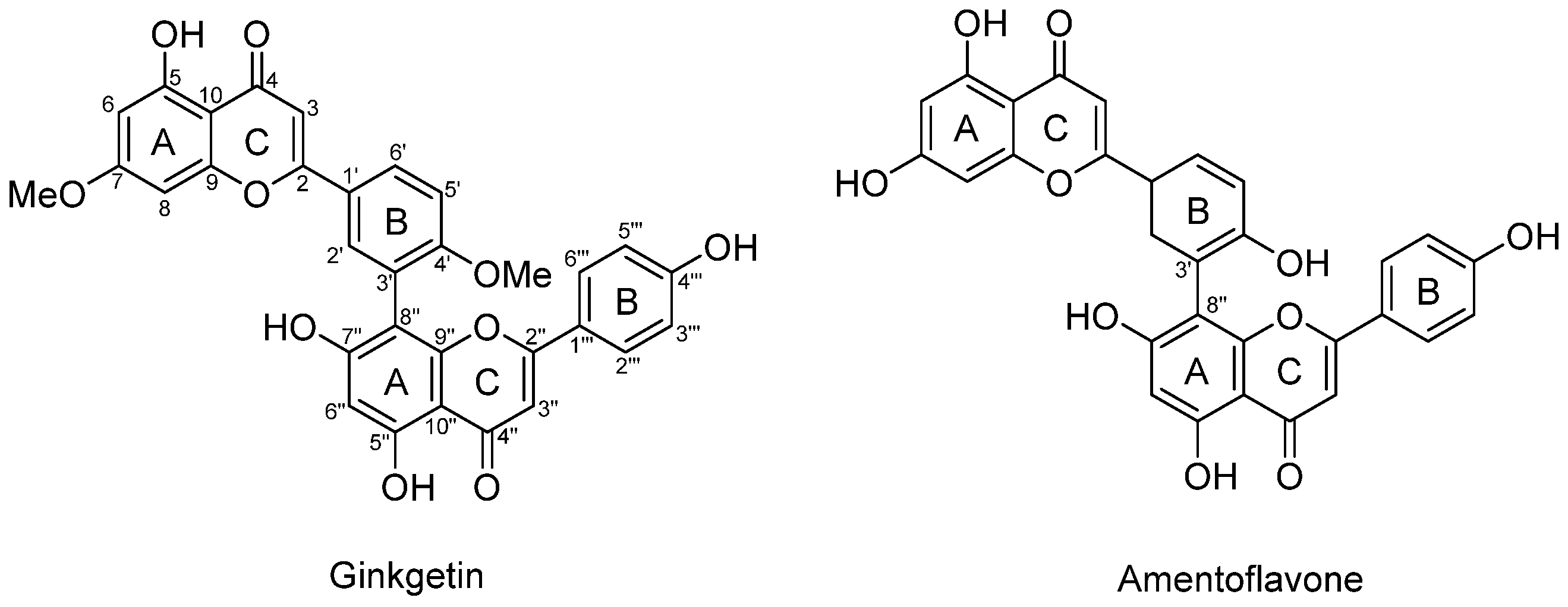 Antioxidants 14 00742 g001