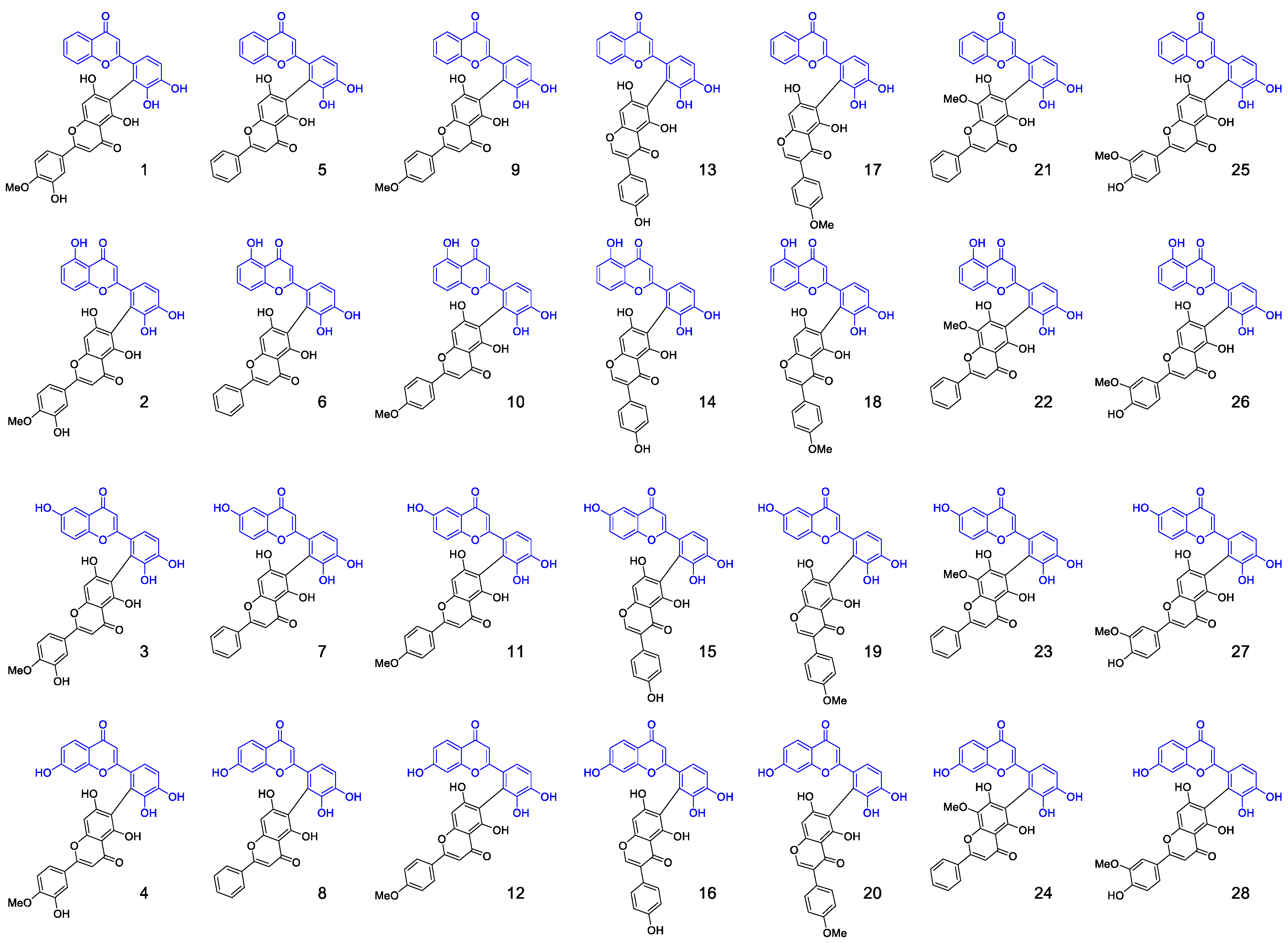 Antioxidants 14 00742 g003