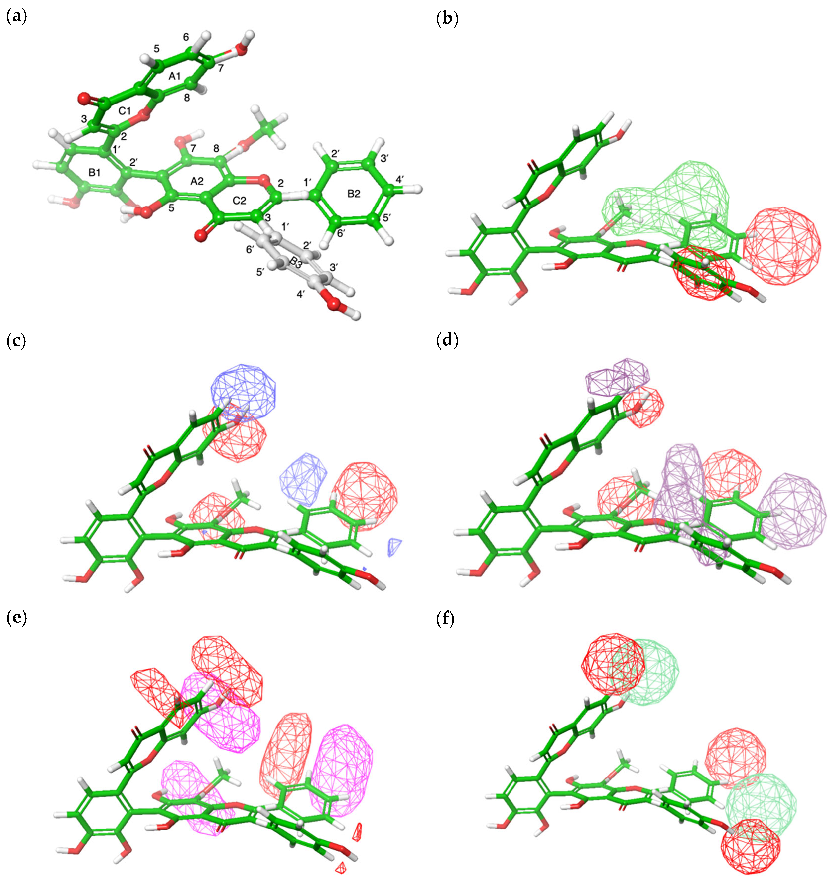 Antioxidants 14 00742 g007