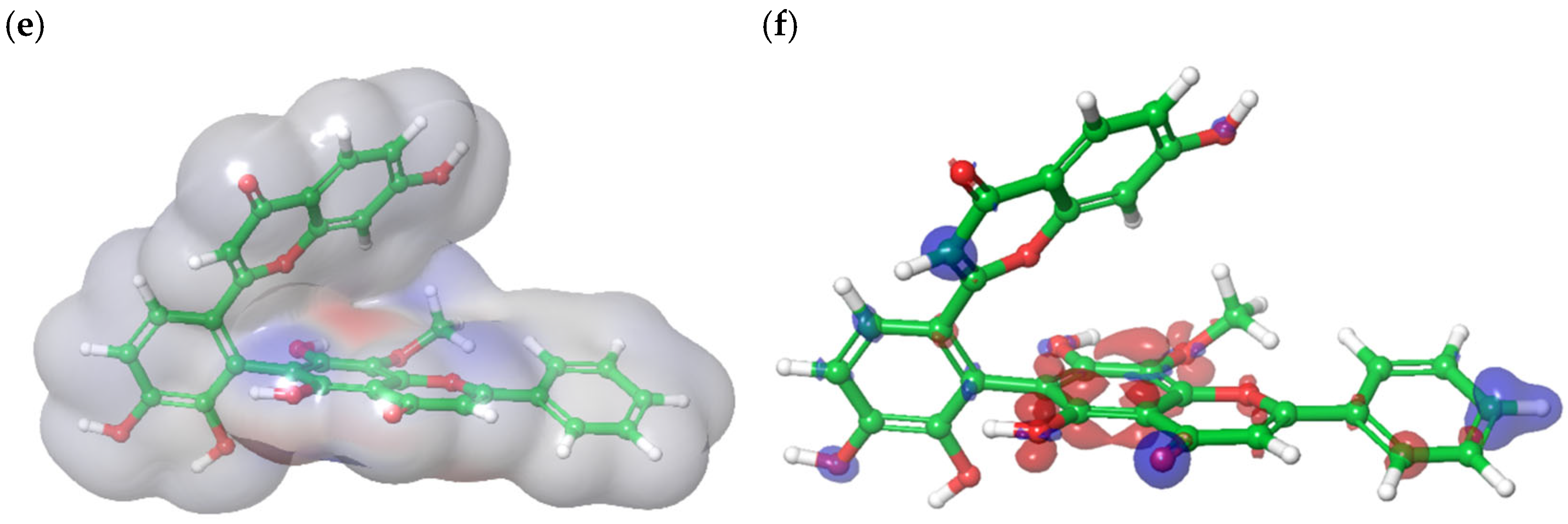 Antioxidants 14 00742 g008b
