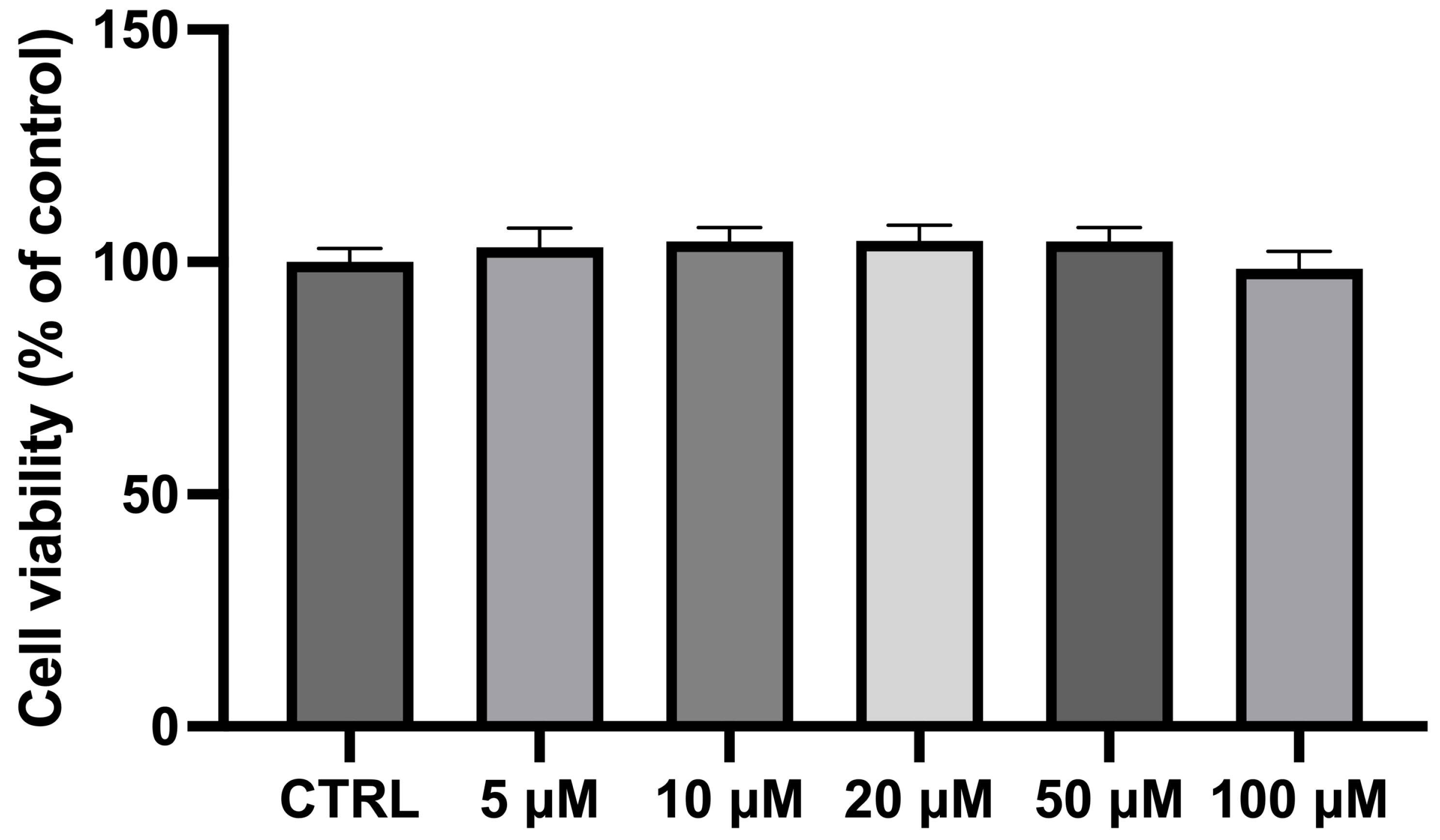 Antioxidants 14 00744 g002