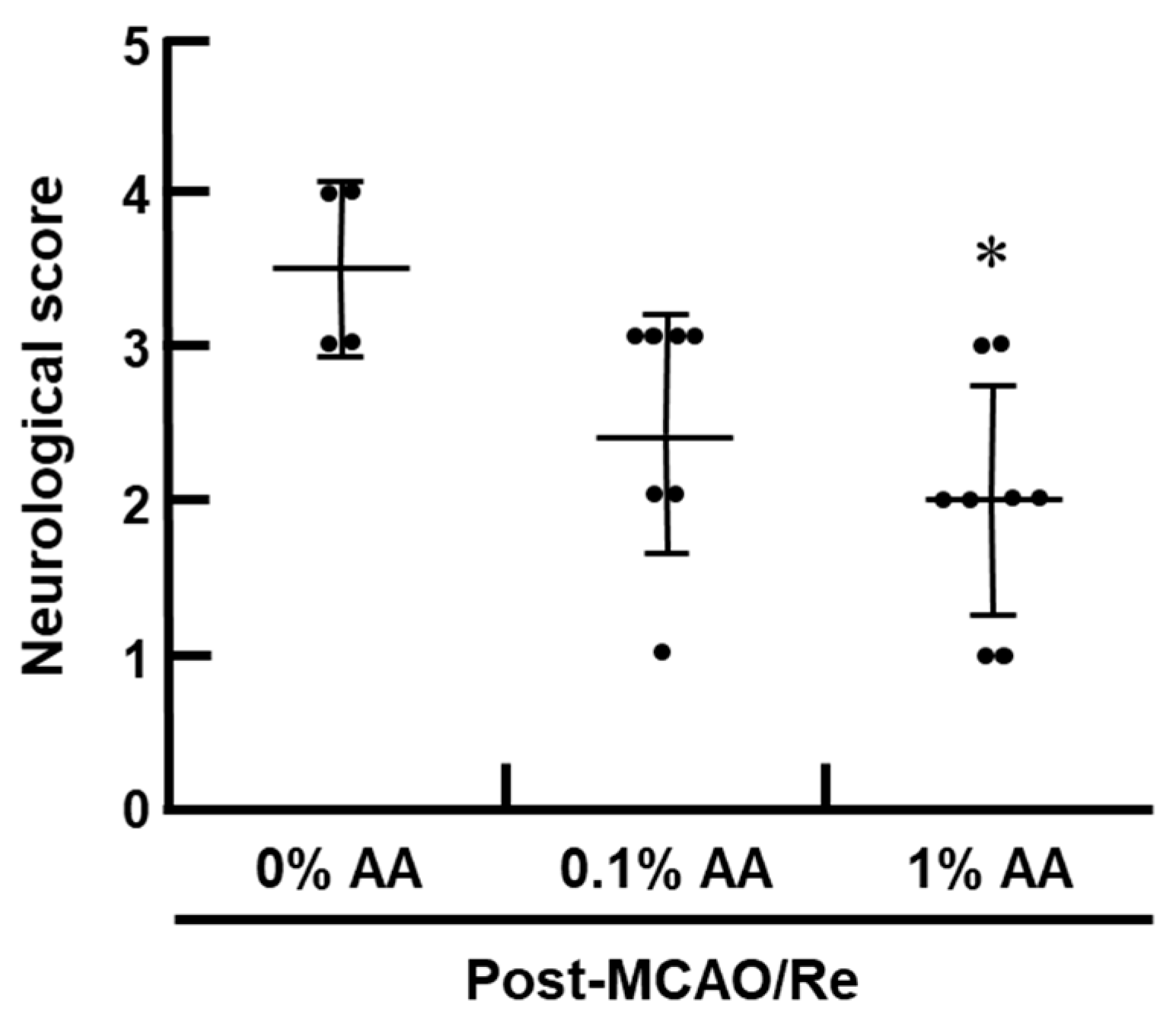Antioxidants 14 00773 g002