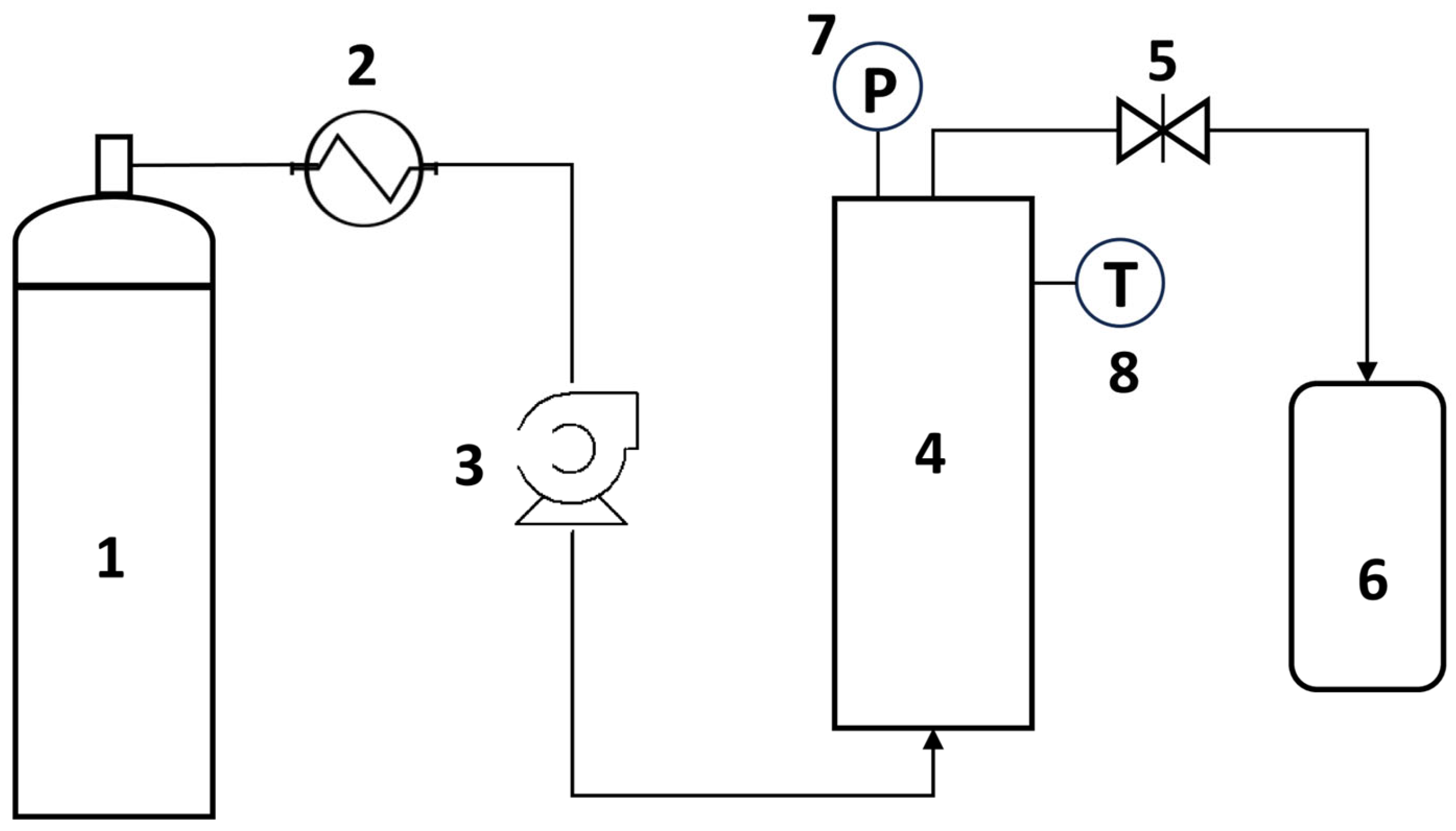 Antioxidants 14 00777 g001