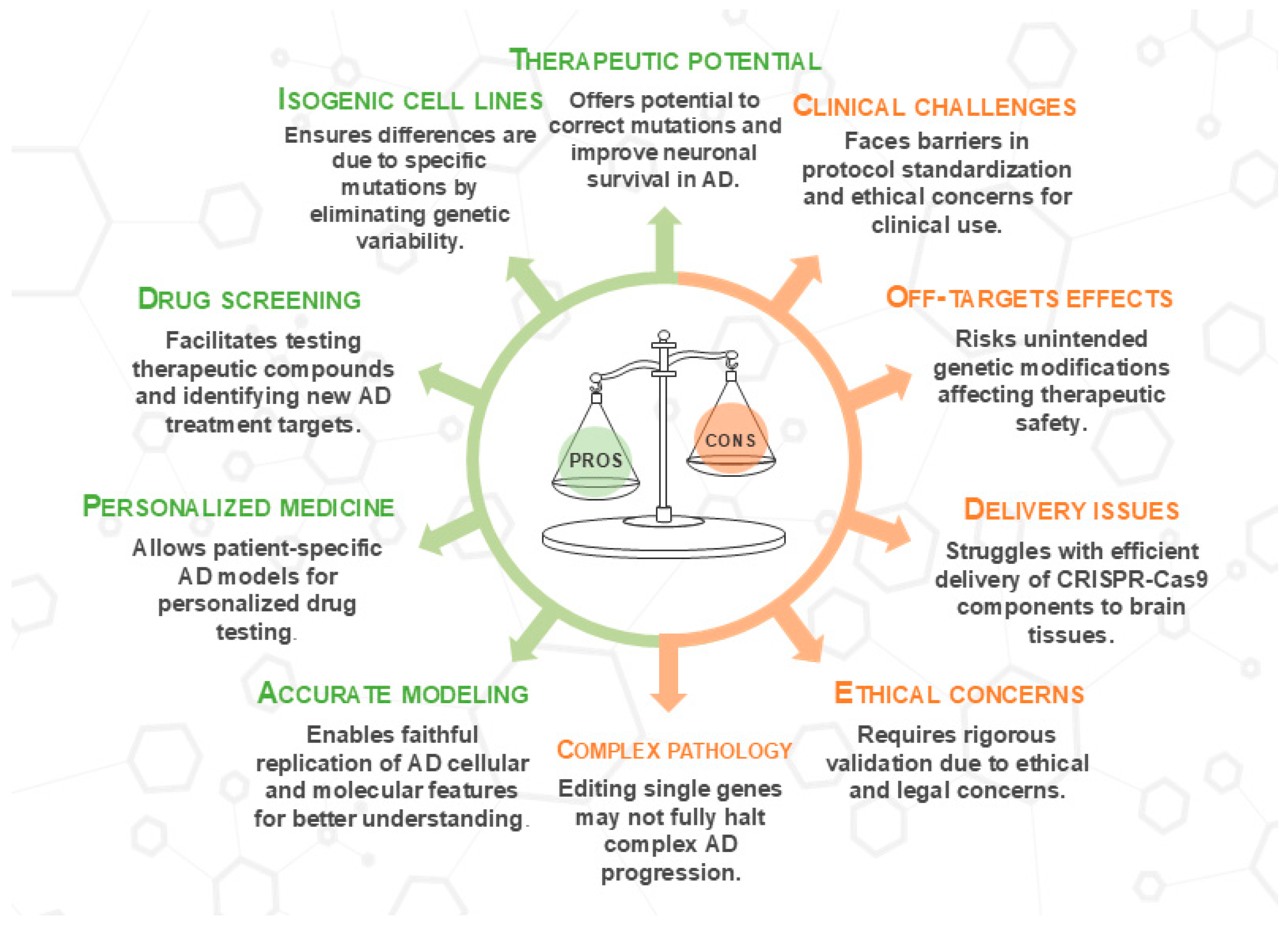 Antioxidants 14 00781 g005 Antioxidants 14 00781 g005