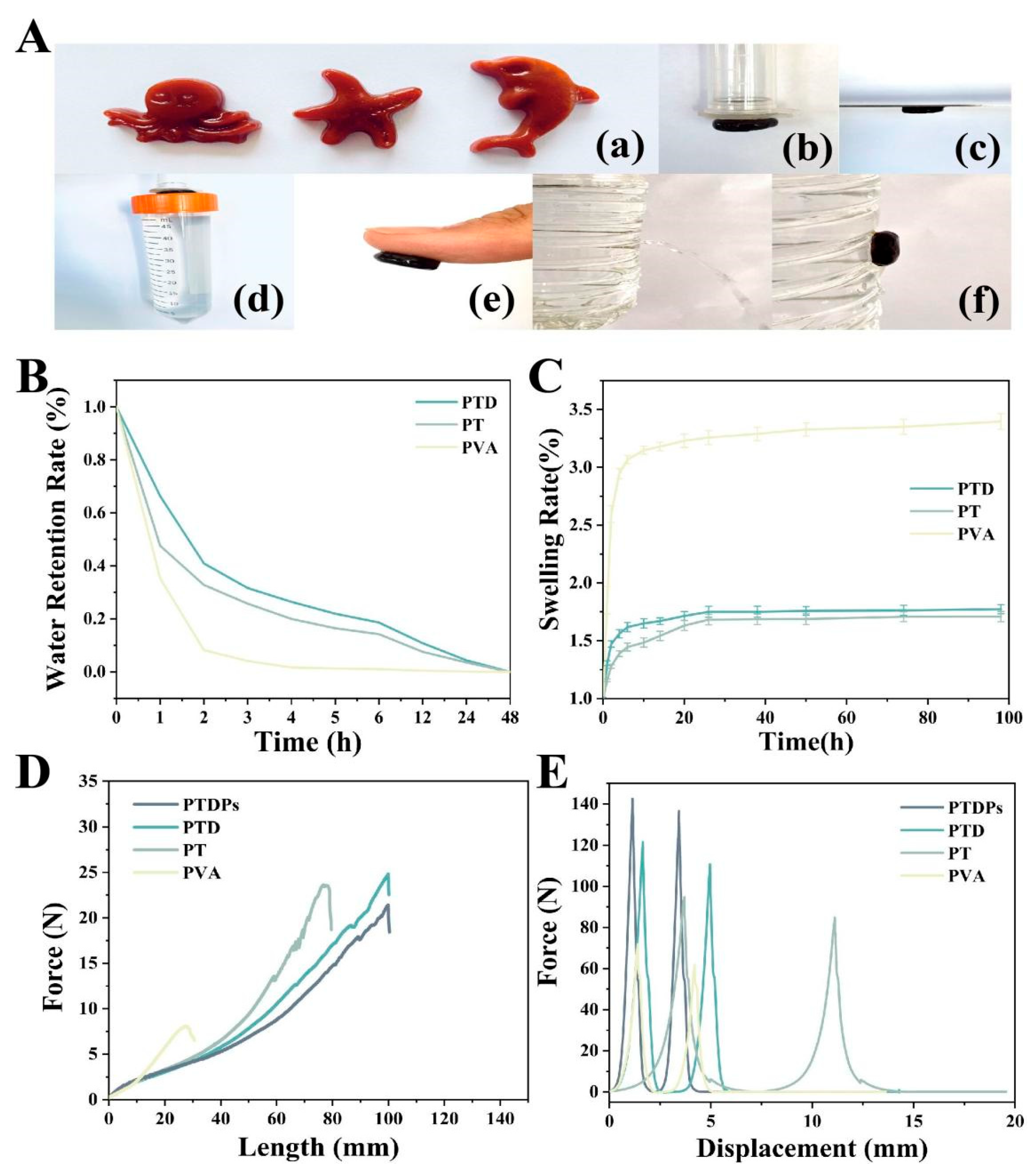 Antioxidants 14 00785 g002