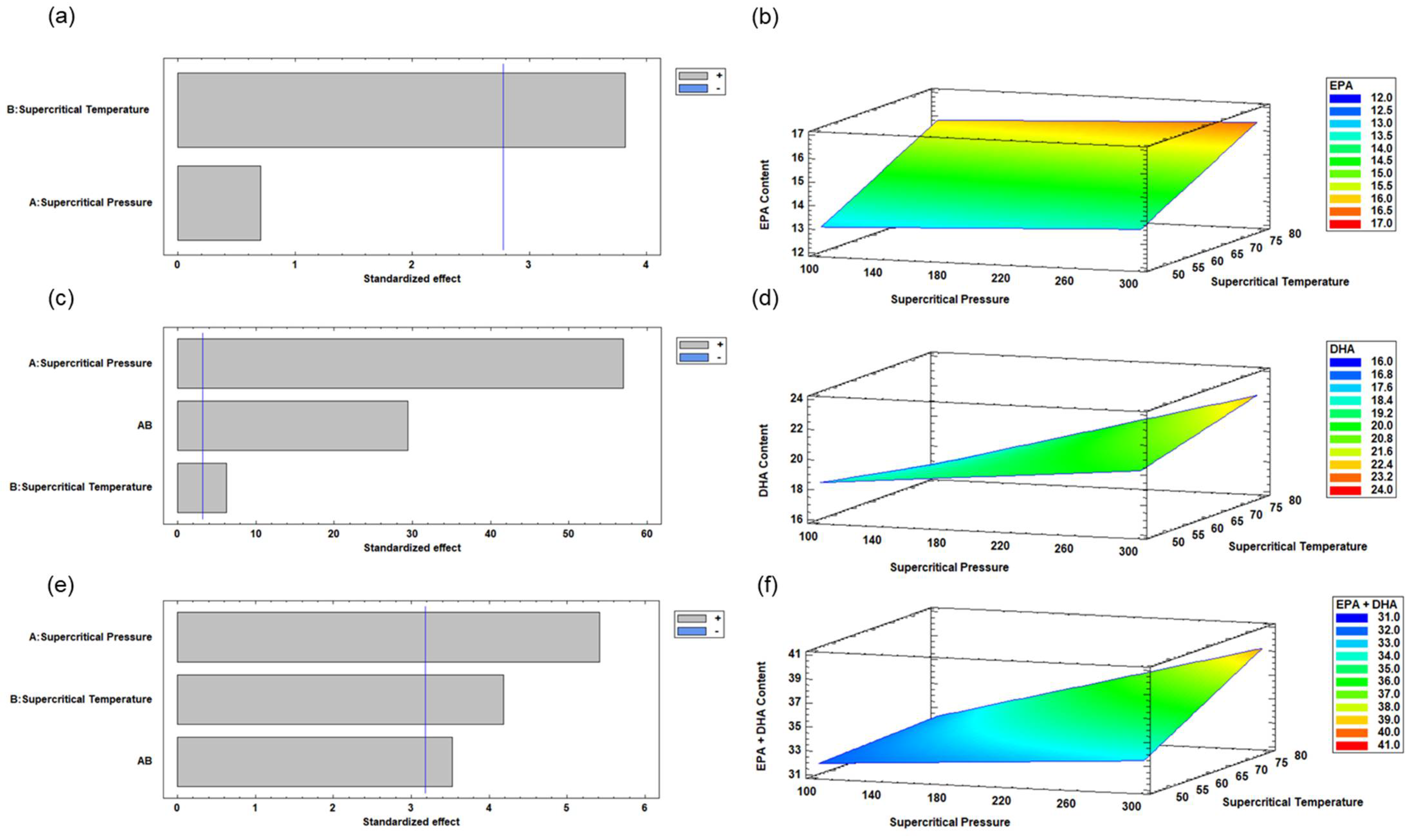 Antioxidants 14 00790 g002