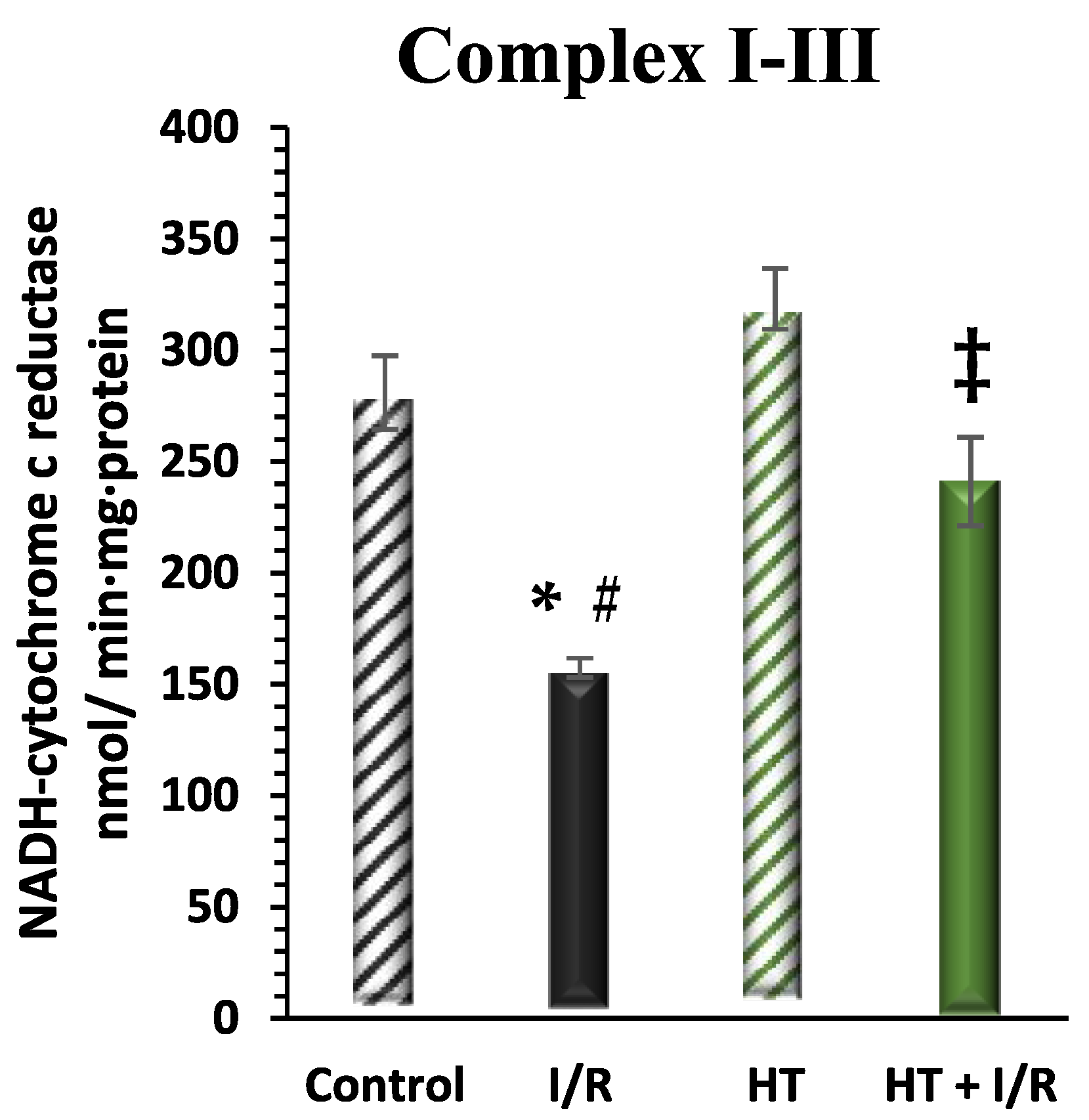 Antioxidants 14 00803 g006