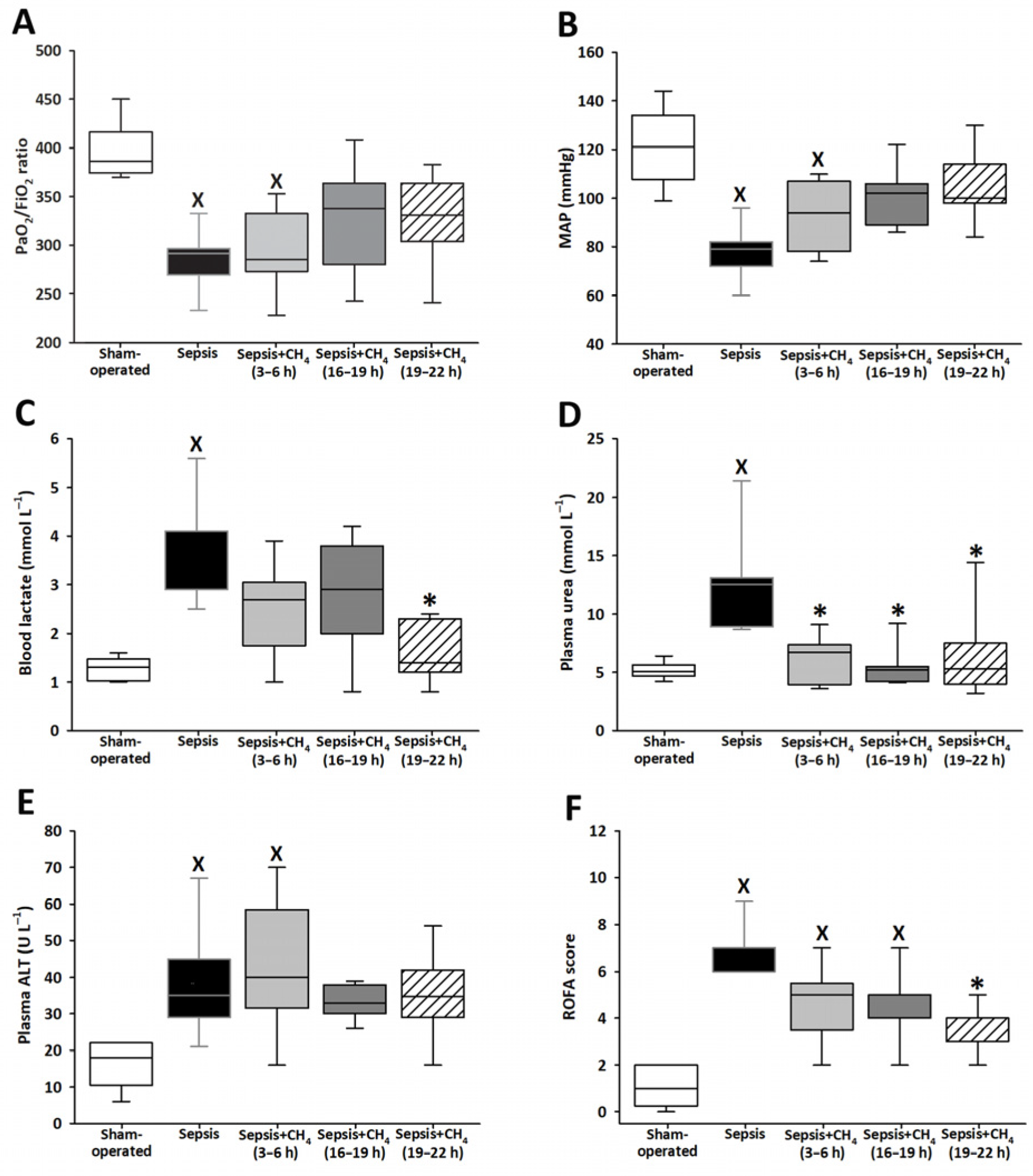 Antioxidants 14 00814 g002